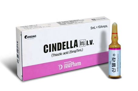 Sindella Inj.