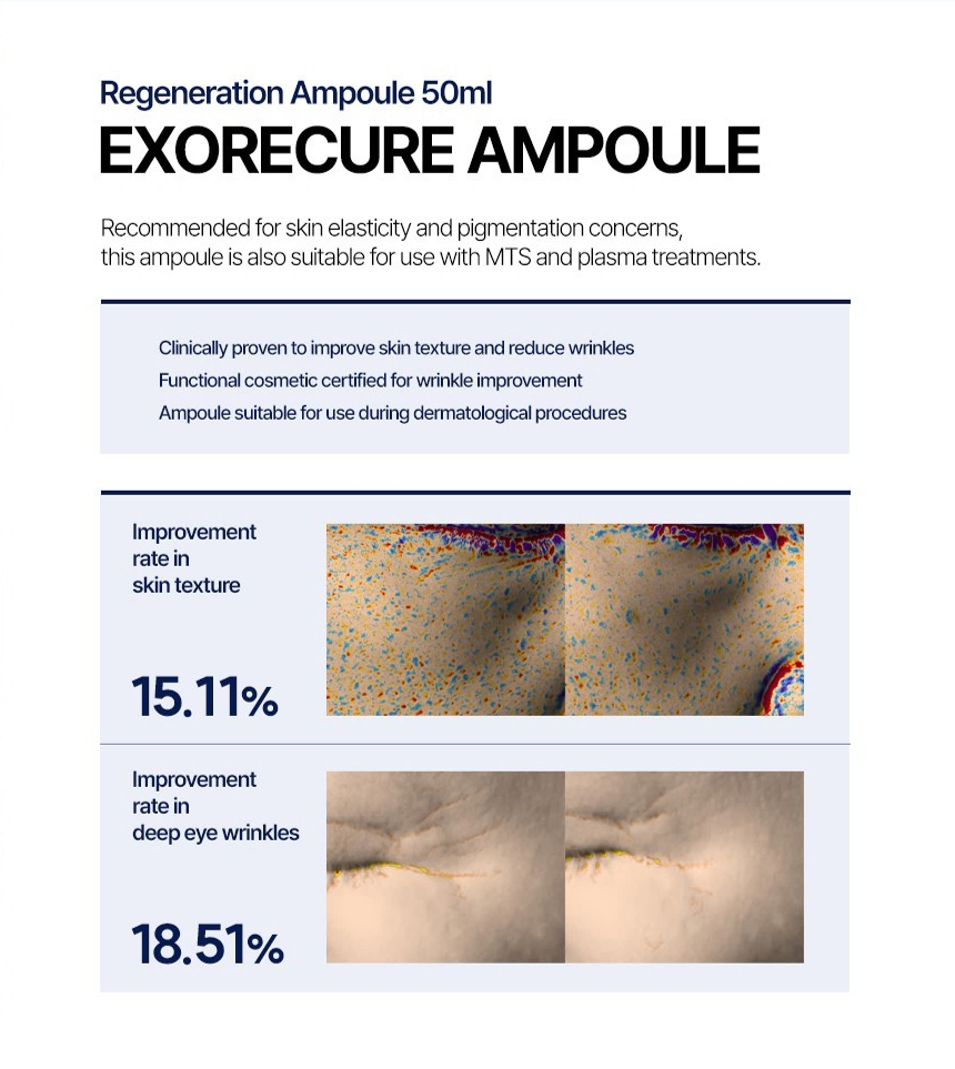 CELL29 exo-recure-ampoule — original English product description