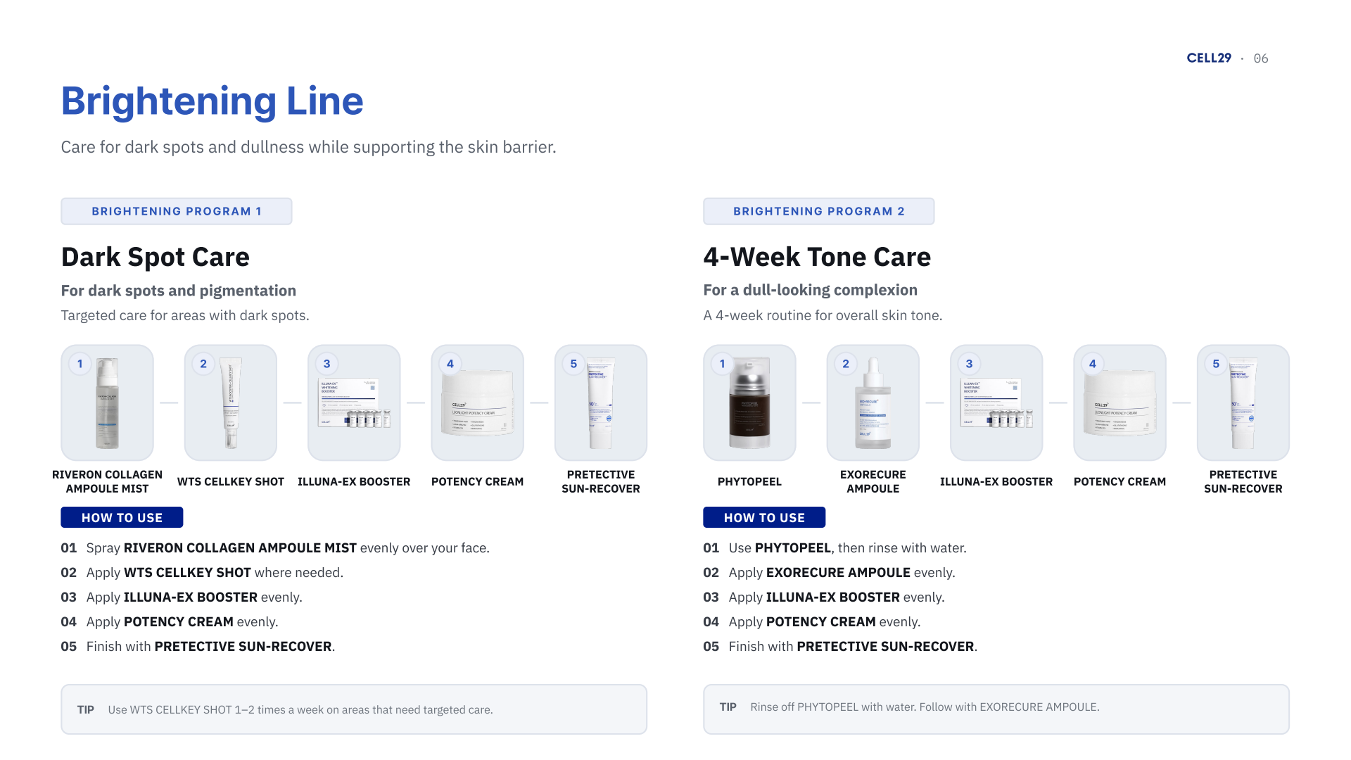 Brightening line — original English catalogue