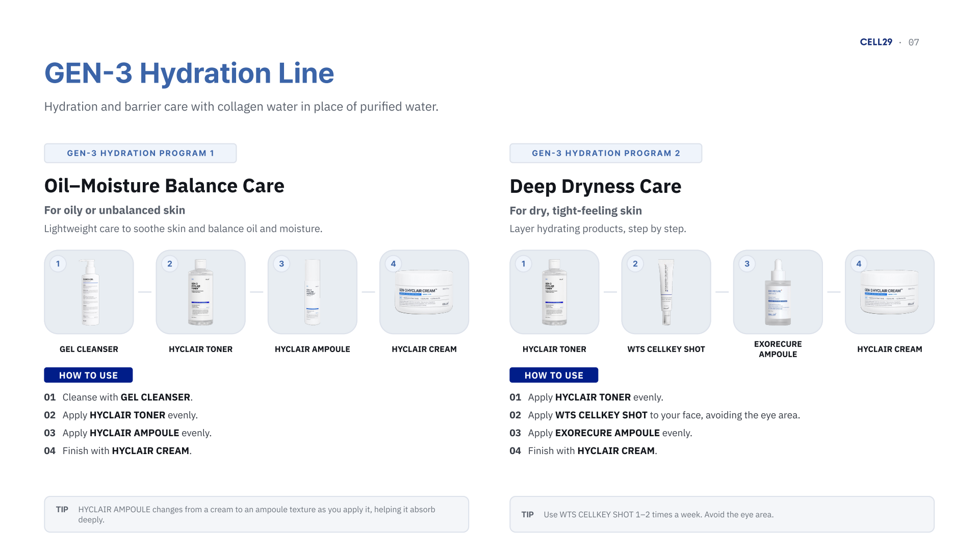 GEN-3 hydration line — original English catalogue