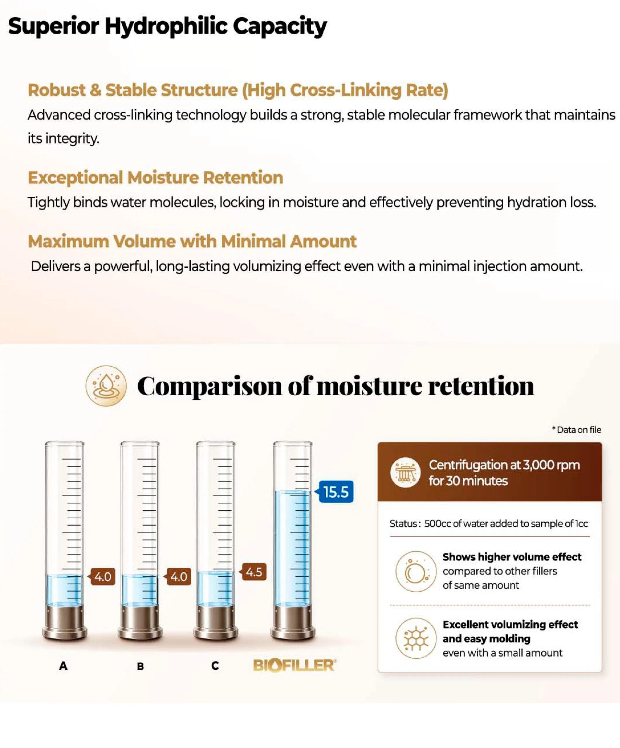 Biofiller Deep · product information