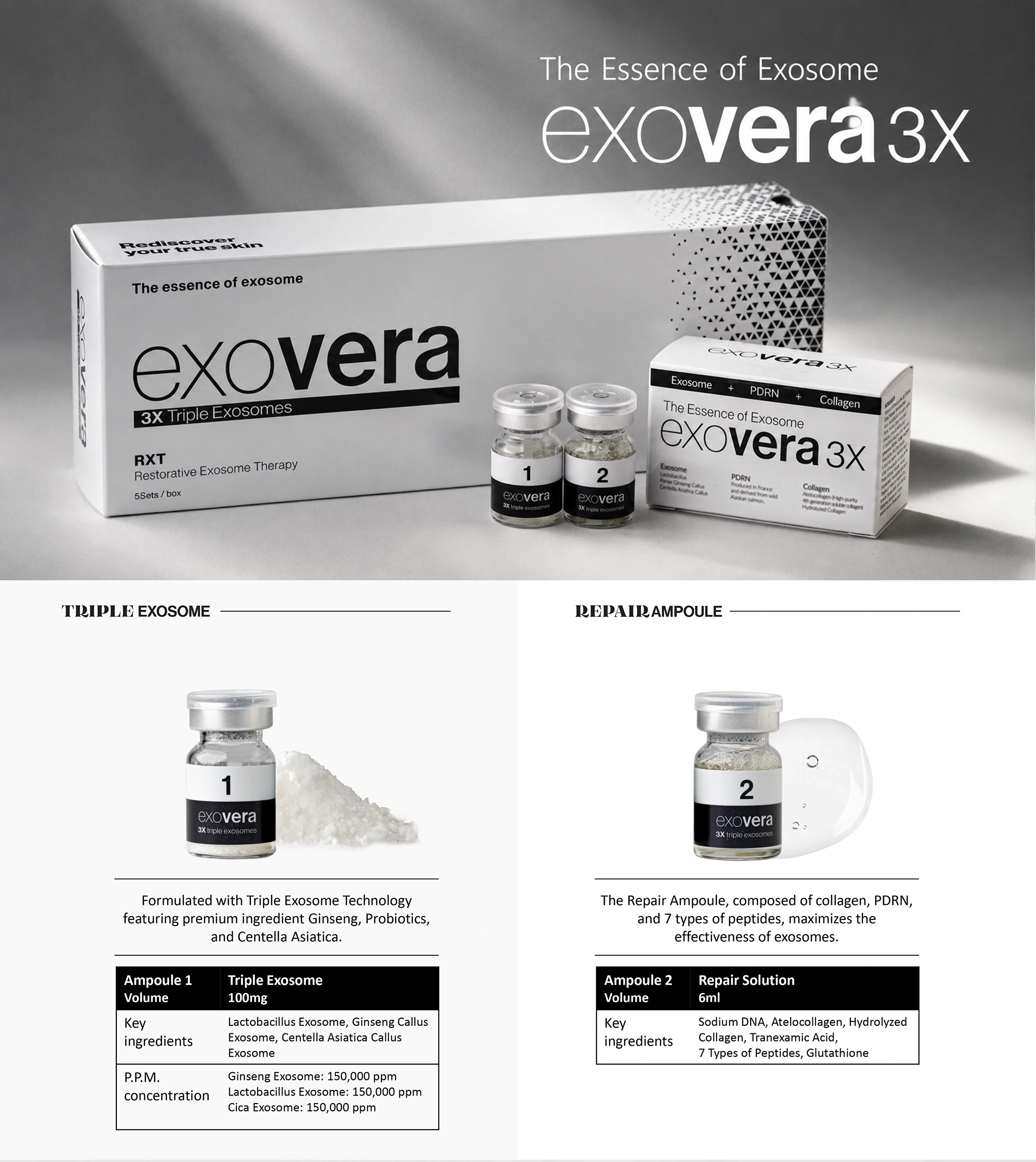 Exovera 3X · product information