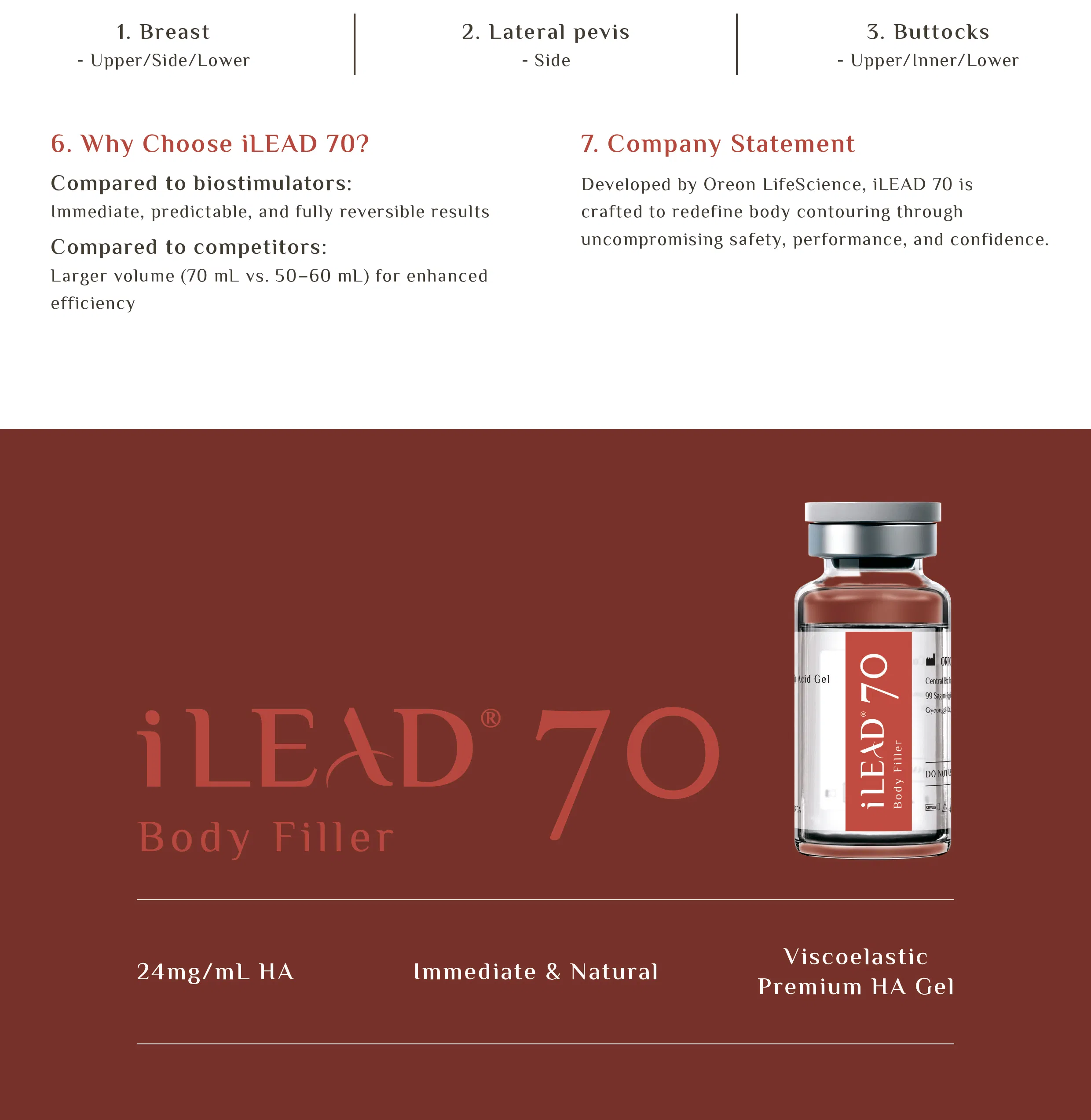 iLEAD 70 · product information