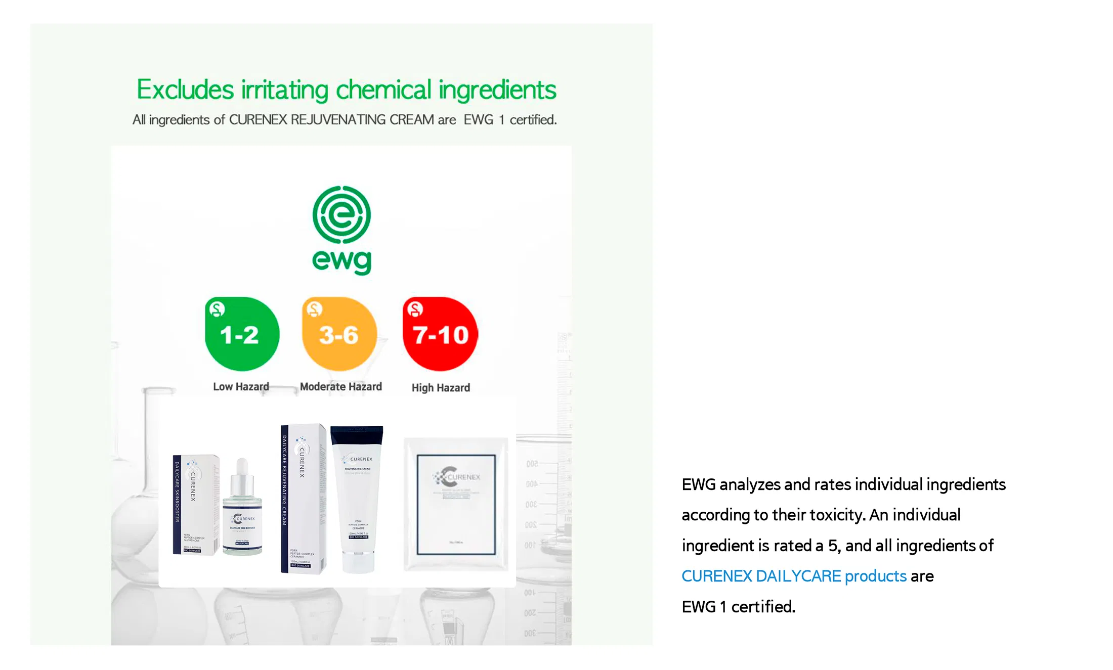 Curenex Daily Sheer Sunscreen · información del producto