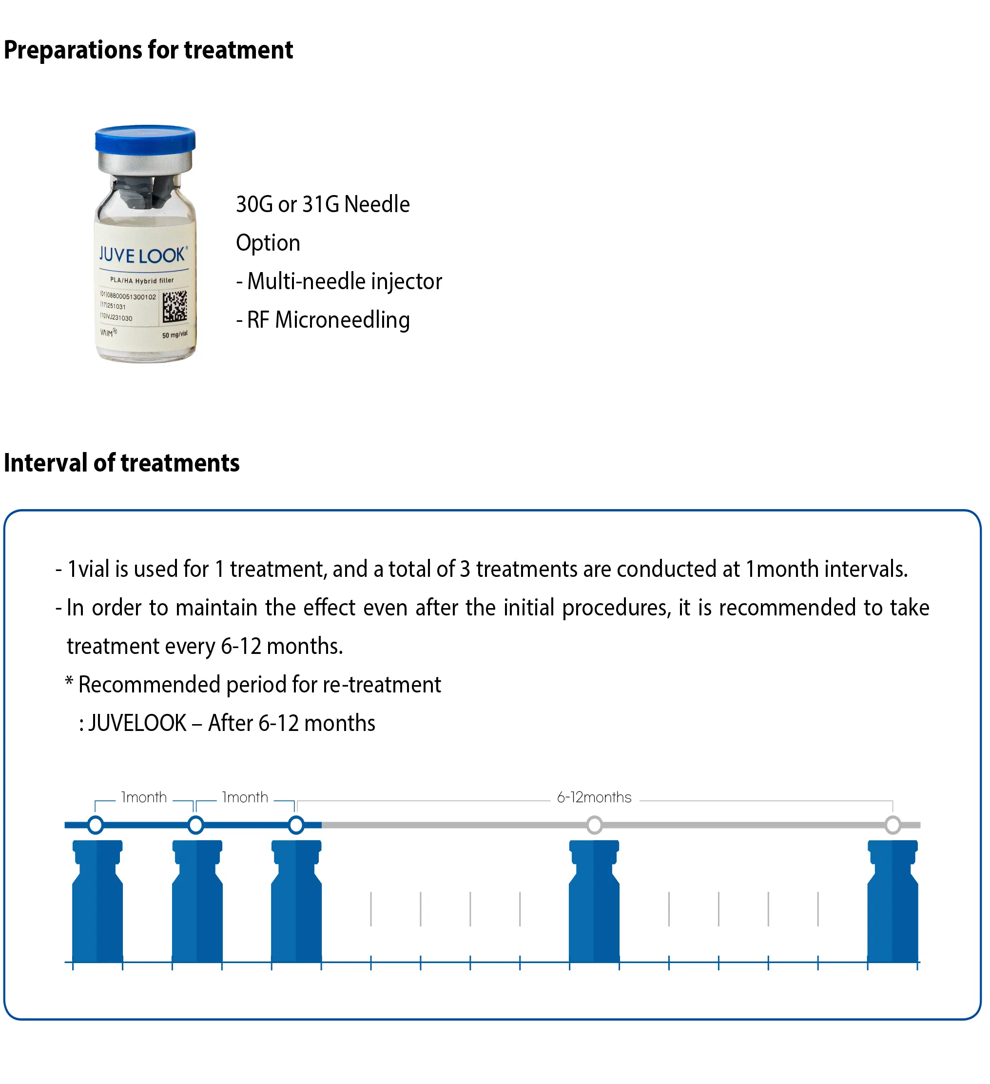 Juvelook (50mg) · product information