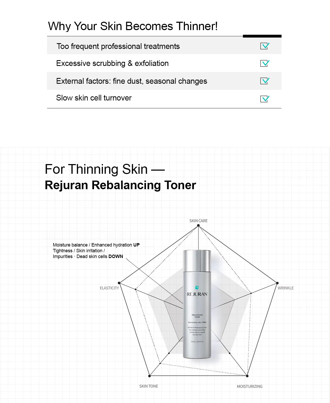 Rejuran Rebalancing Toner · información del producto