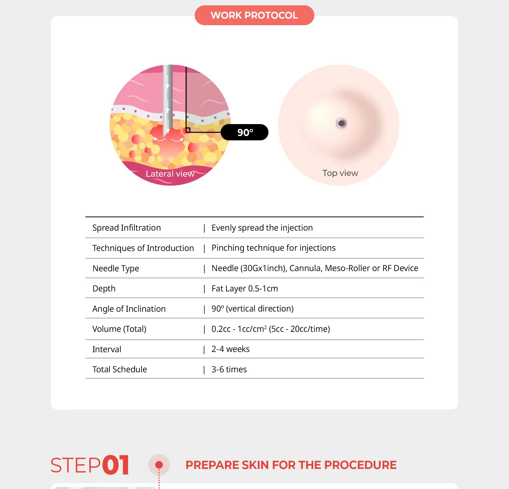 Dr. Lipo+ V (Face) · product information