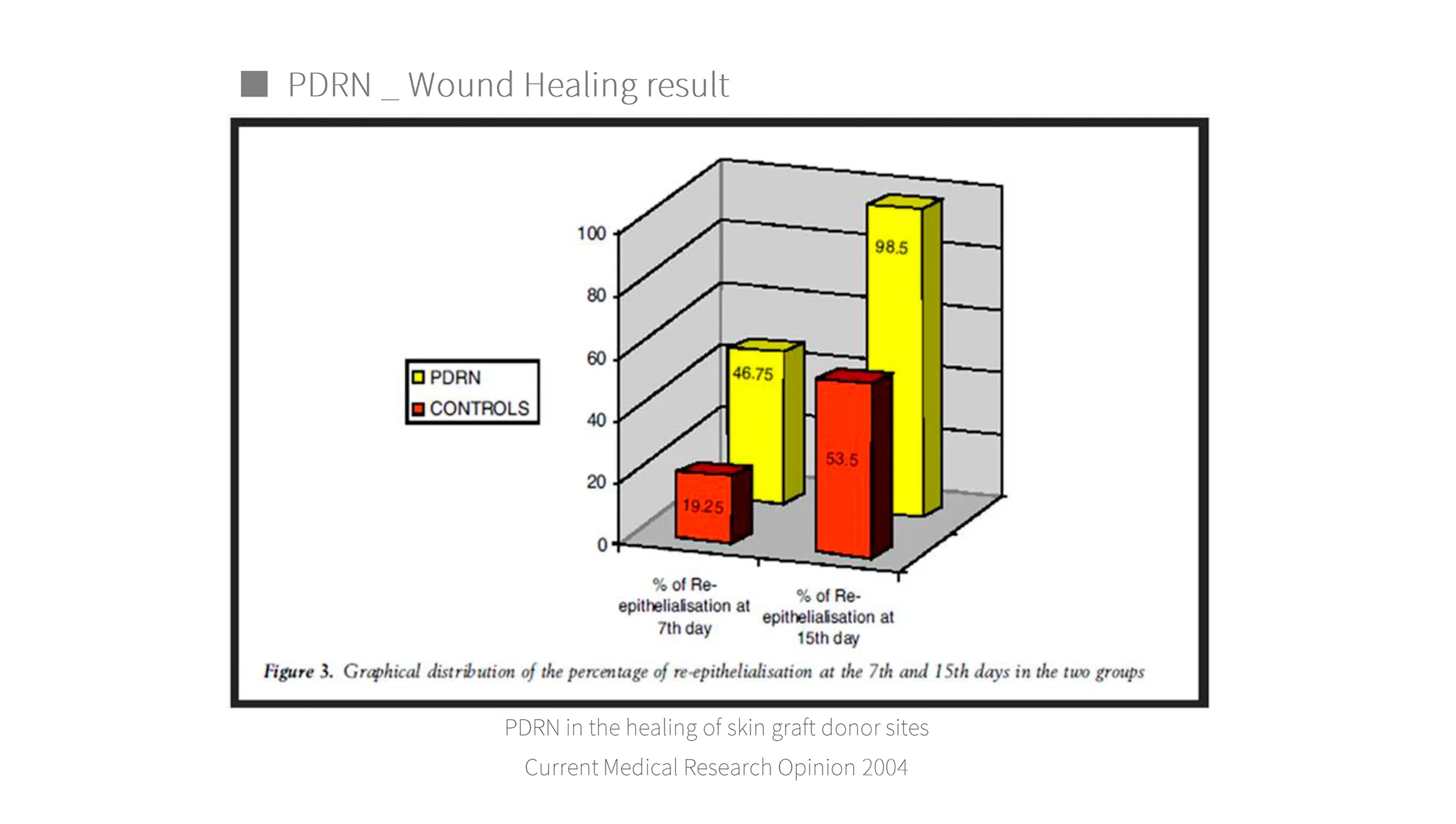 Curenex Rejuvenating Solution · product information