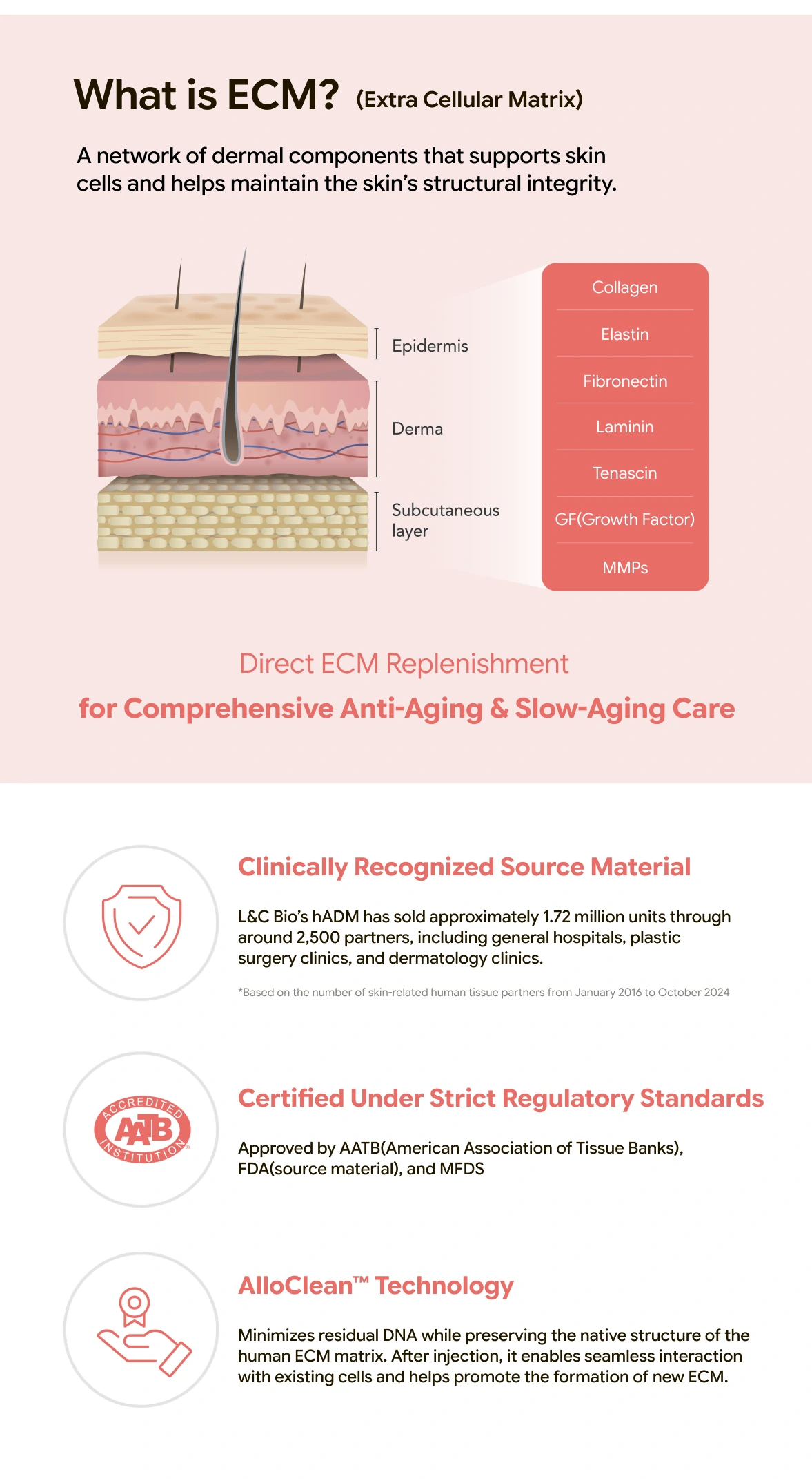 RE2O · product information