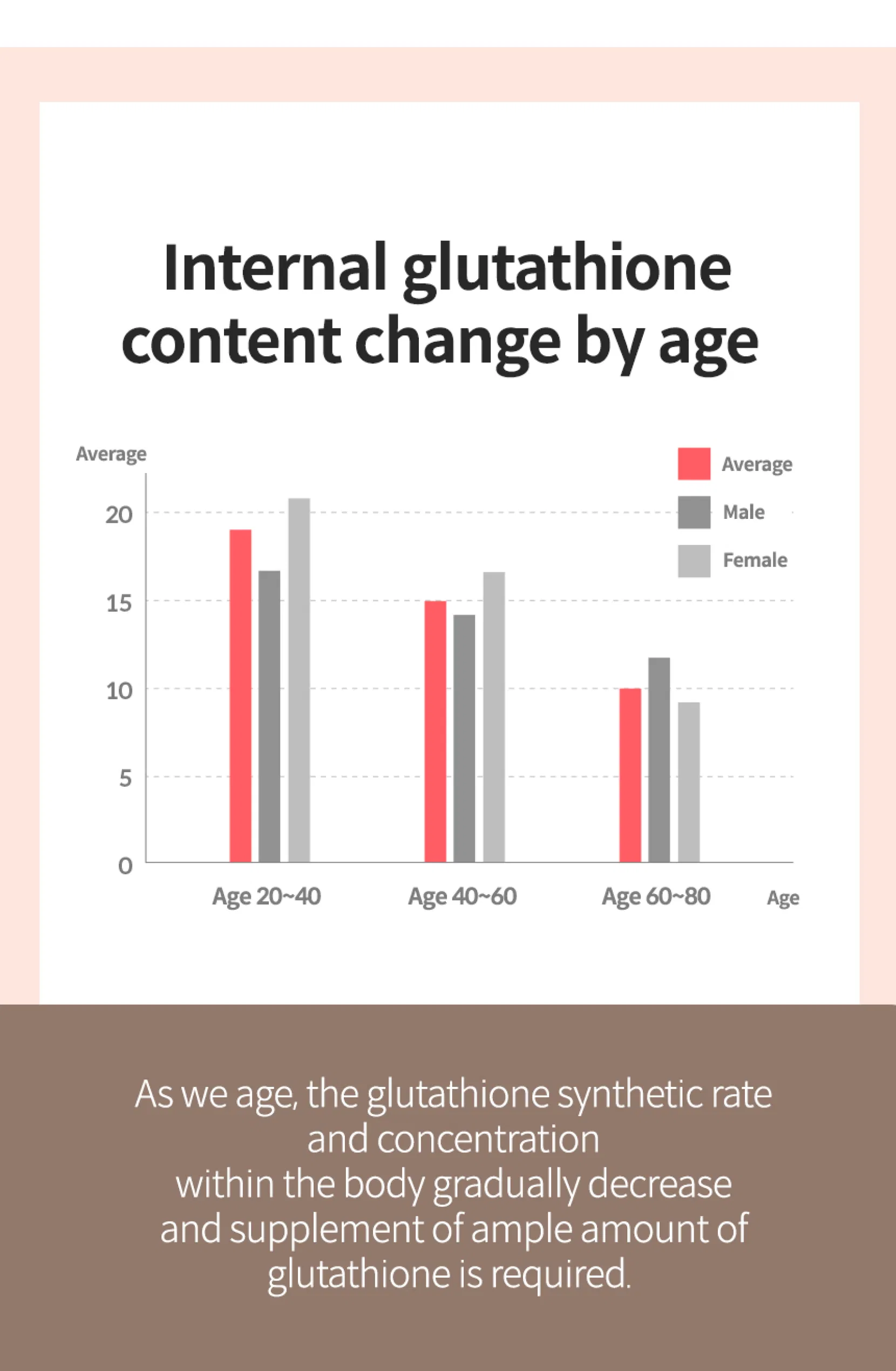 Dermagen Glutathione Film 6X · información del producto