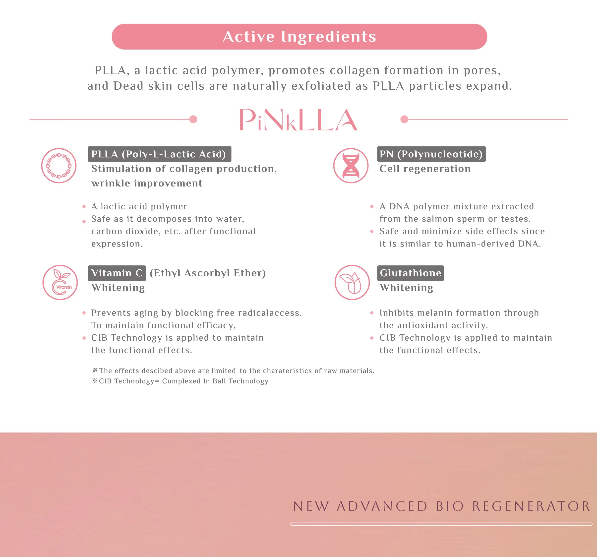 PiNkLLA · product information