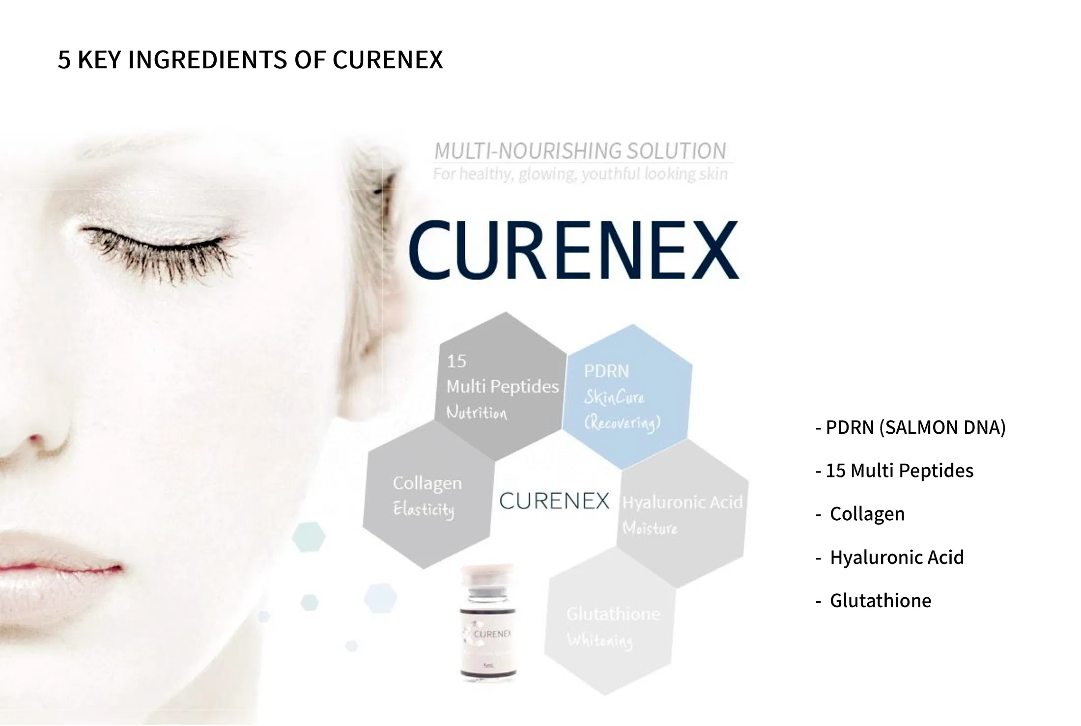 Curenex Rejuvenating Solution · product information