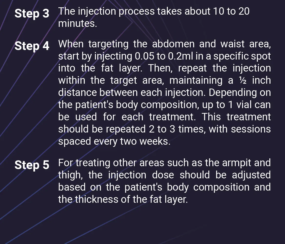 LIPORAH S (for body) · product information