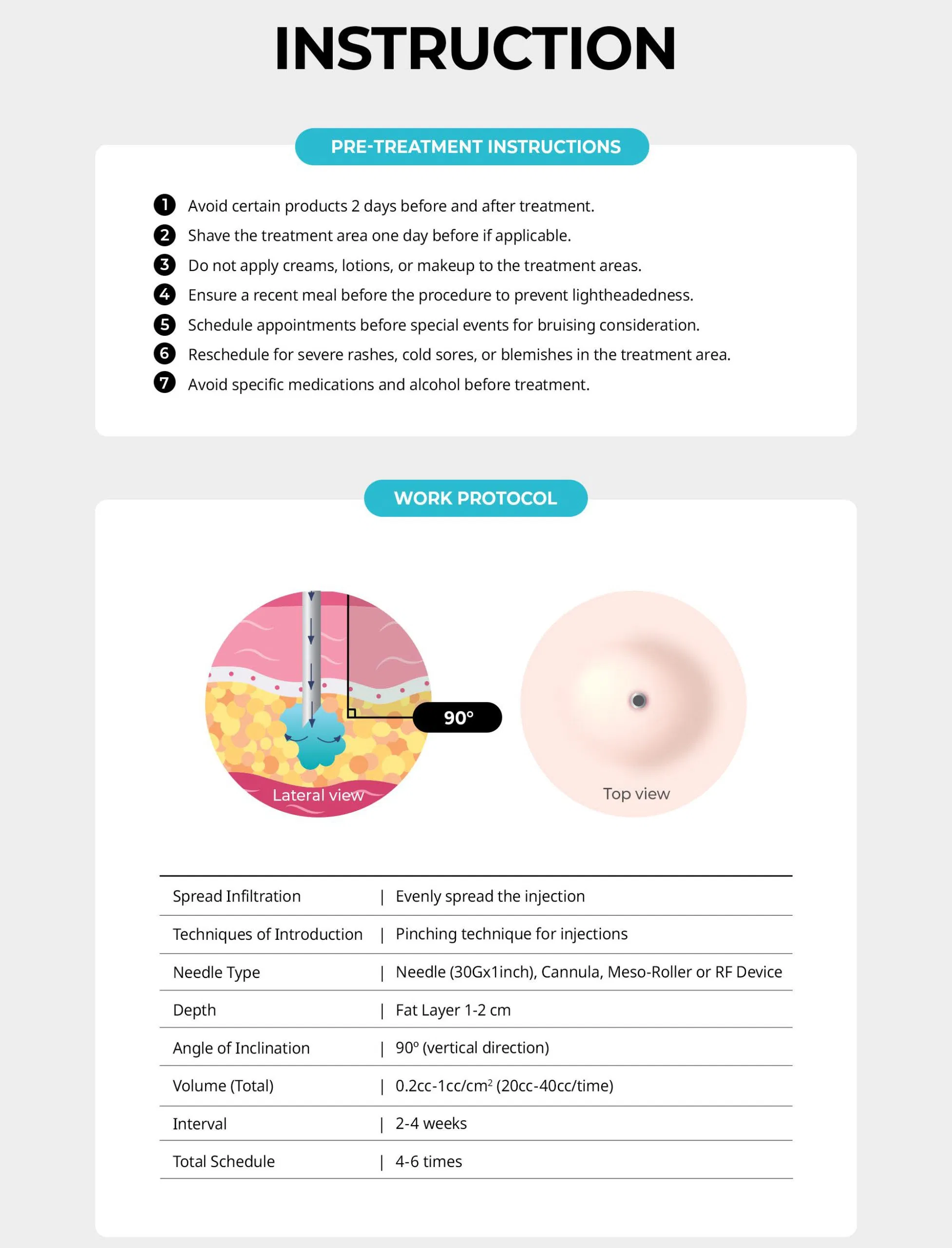 Dr. Lipo+ PPC solution (Body) · product information