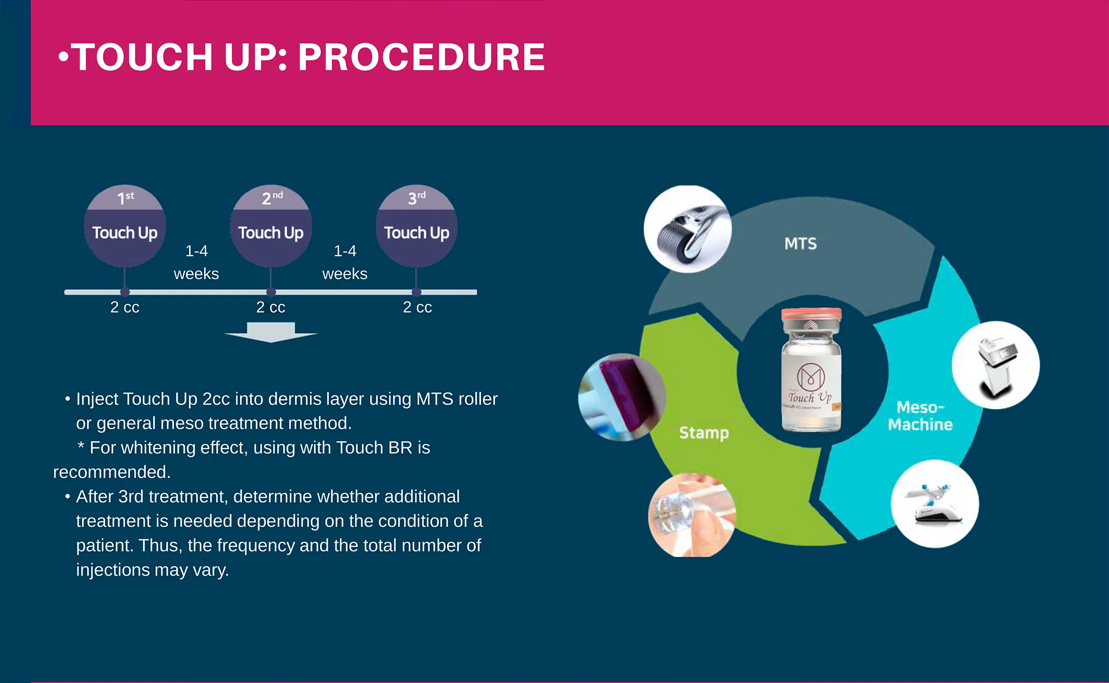 Miracle Touch UP · product information