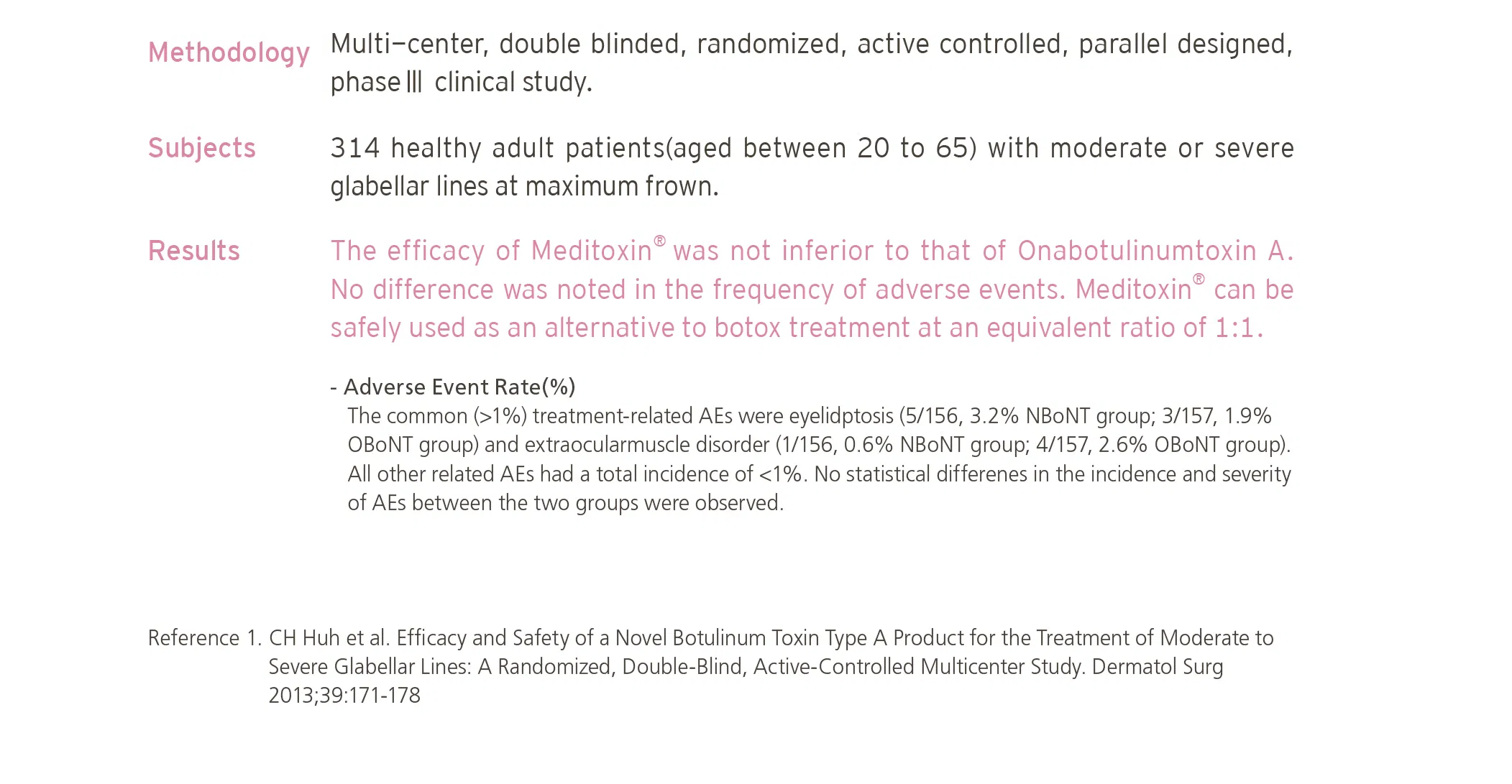 Meditoxin 100 Units · product information