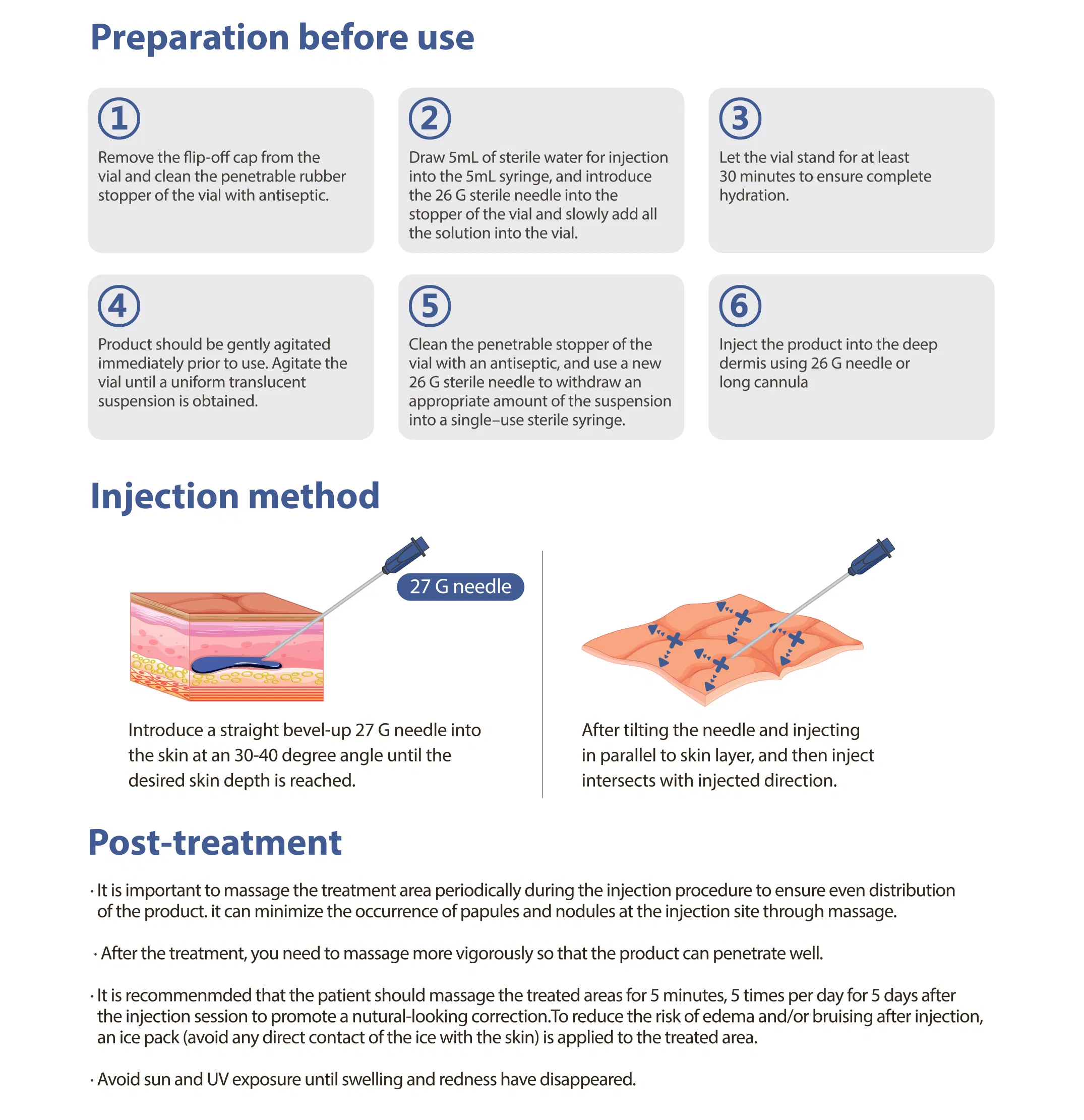 Petaran · product information