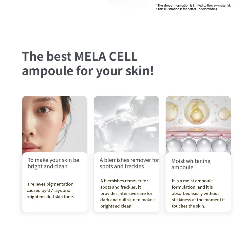 GTM Mela Cell · product information