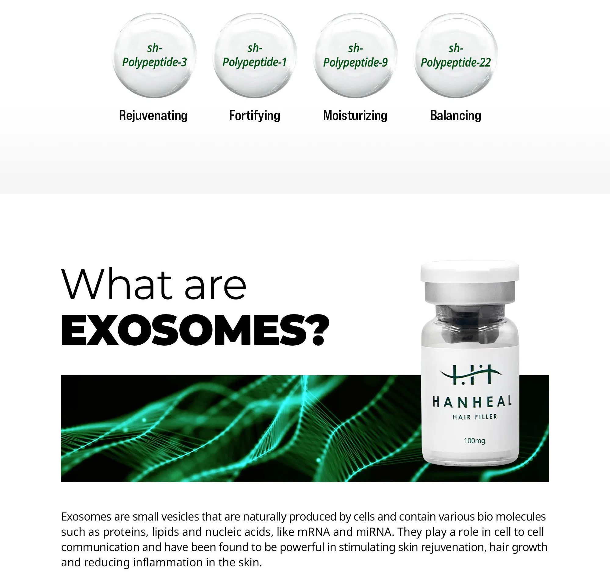 Hanheal Exosome Hair Filler · información del producto