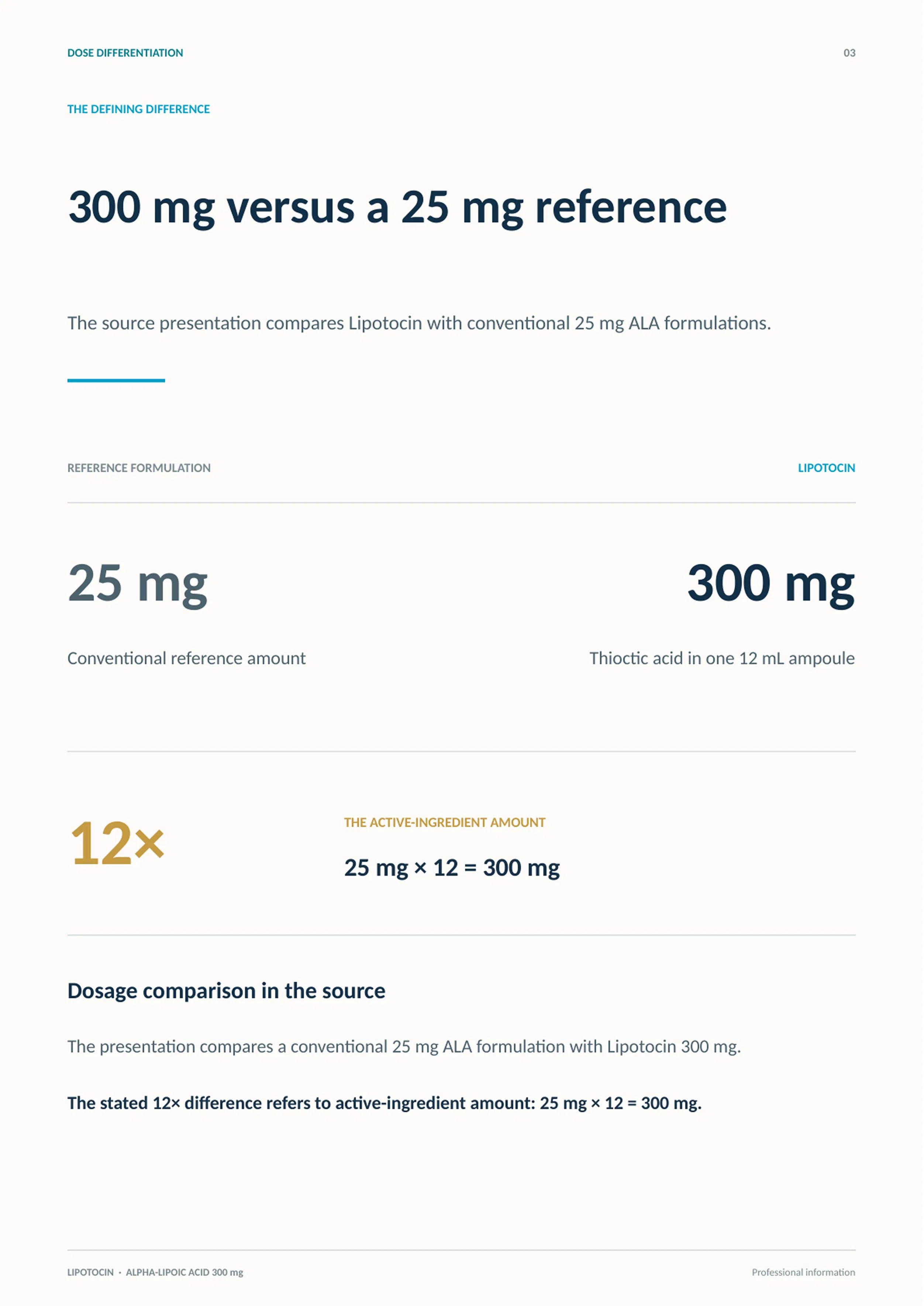 Lipotocin Inj. 300mg · información del producto