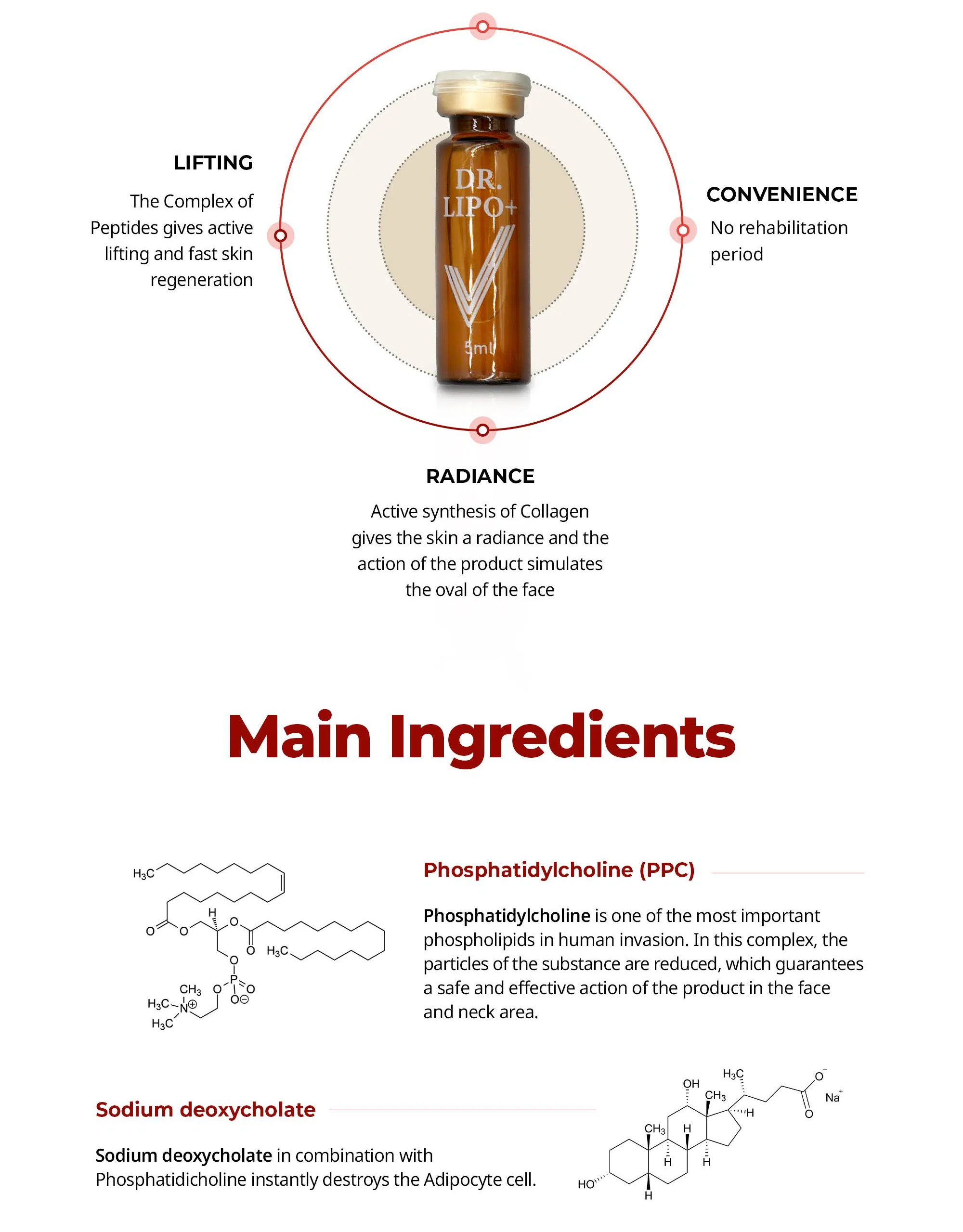 Dr. Lipo+ V (Face) · product information