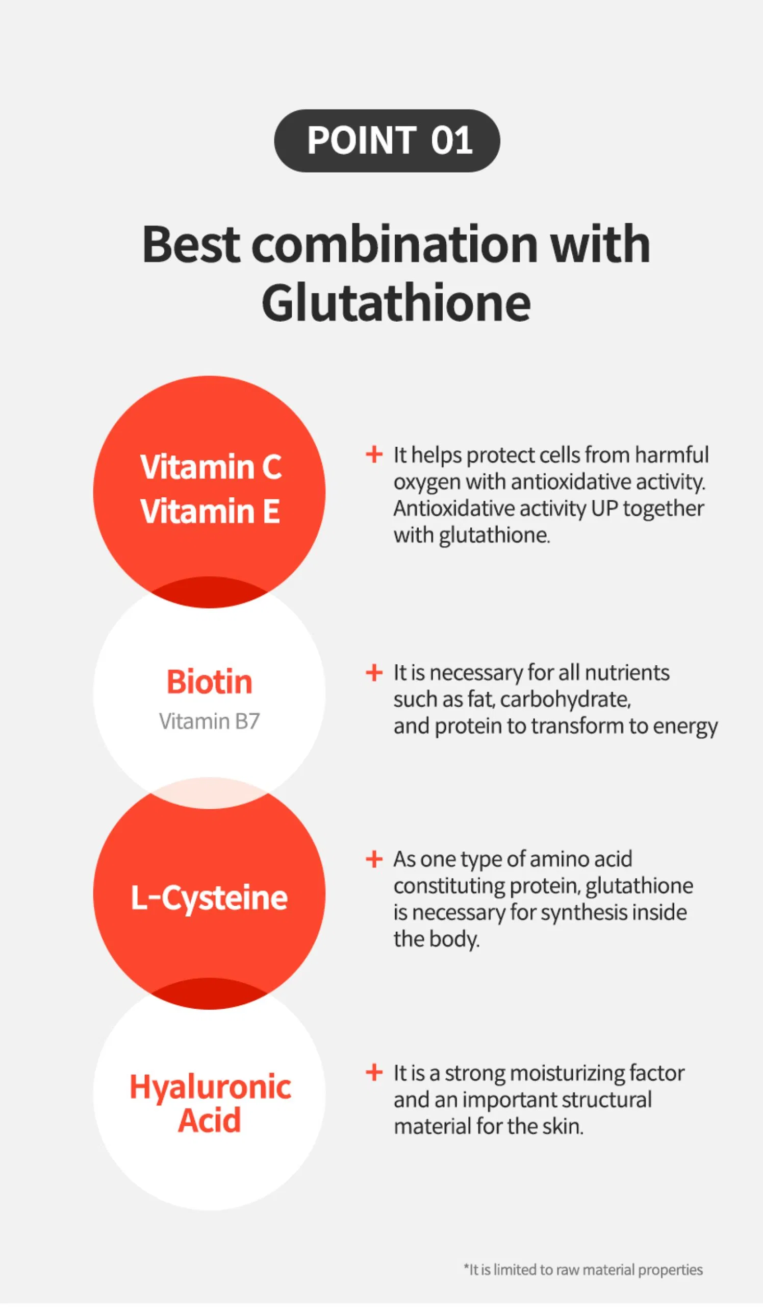 Dermagen Glutathione Film 6X · información del producto