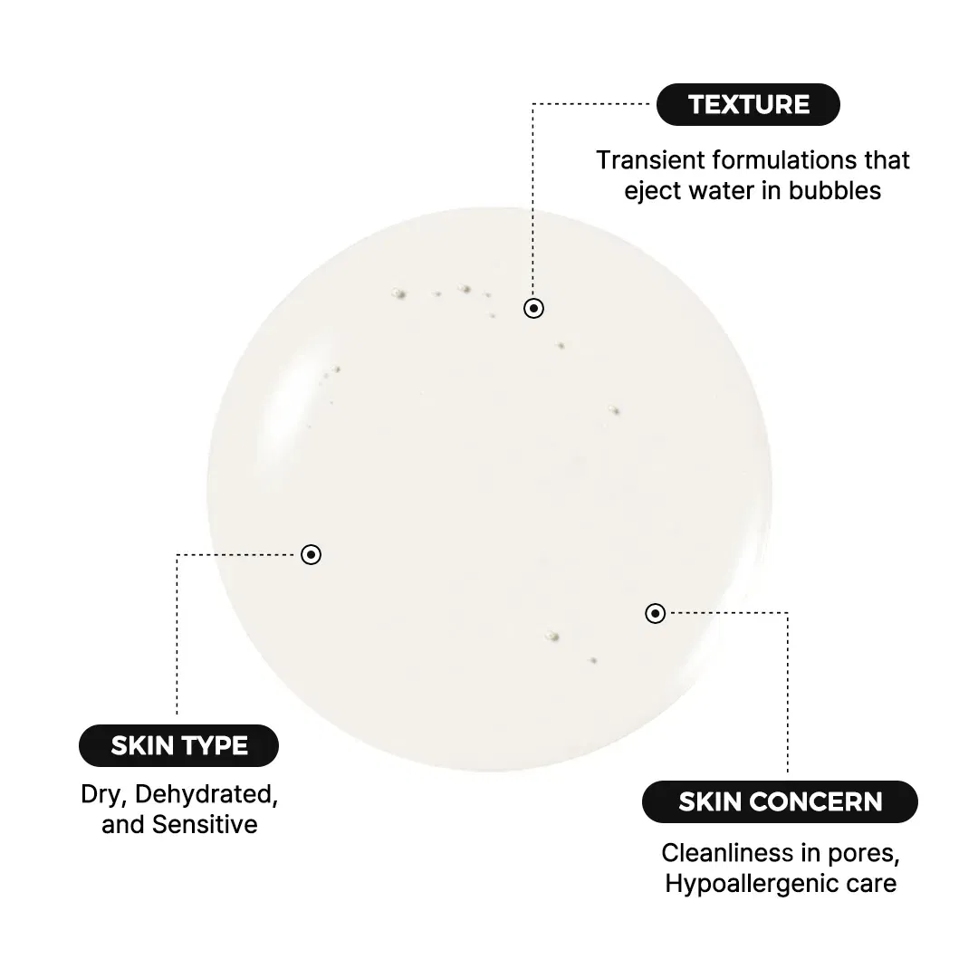 Rejuran Moisture Bubble Cleansing Water · información del producto