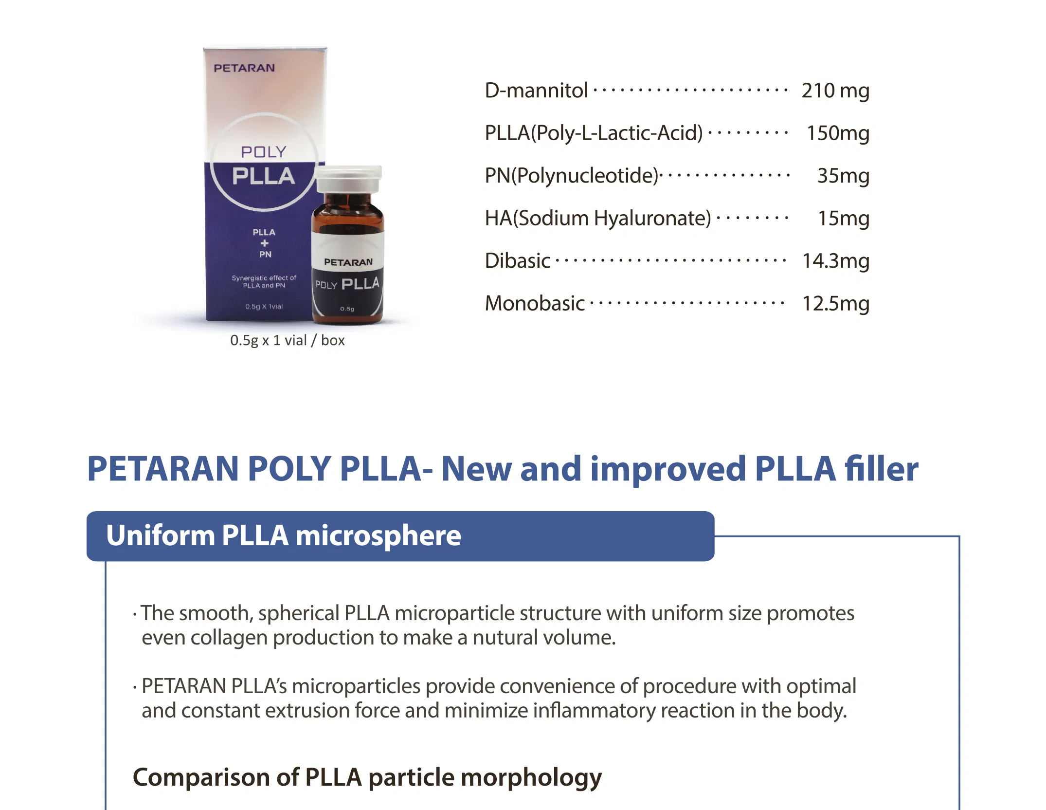 Petaran · product information