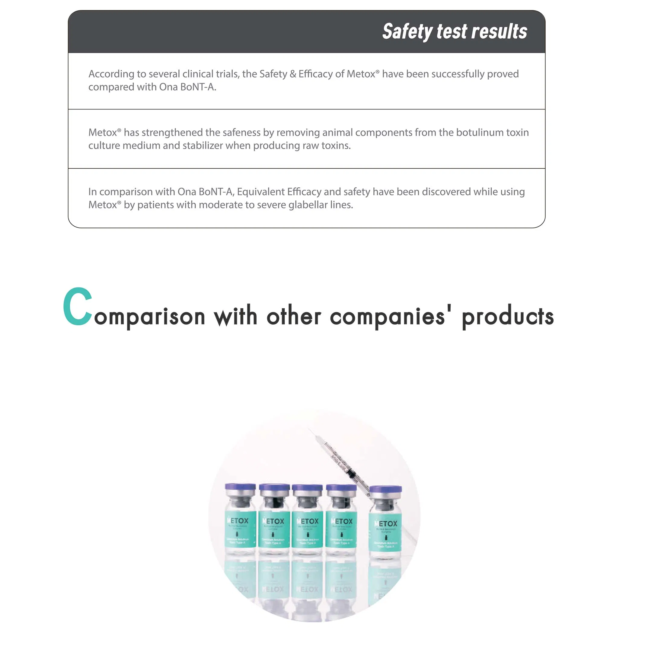 Metox 100 Units · product information