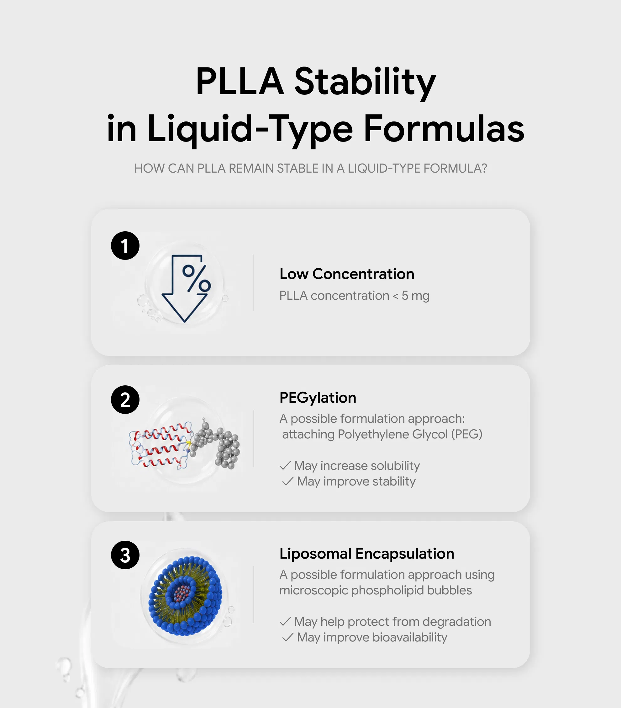 La Playa · product information