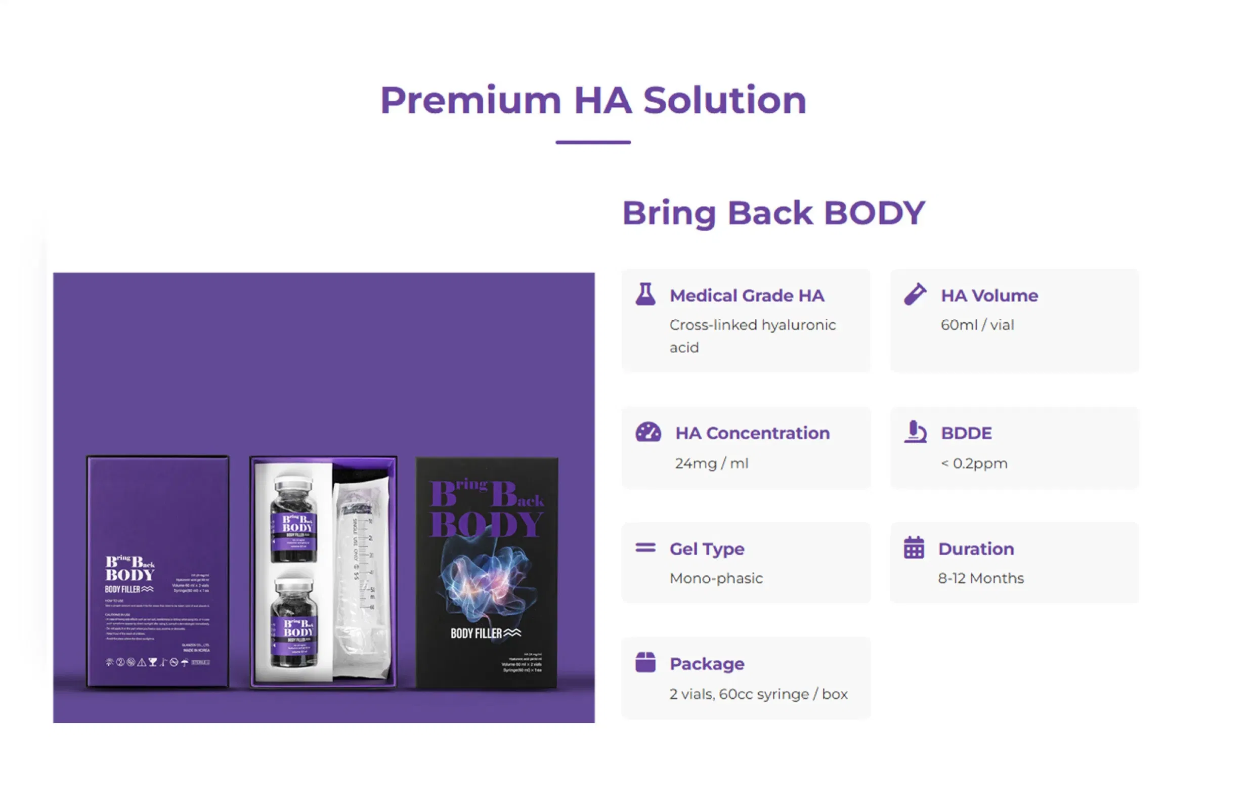 Bring Back Body Filler · product information