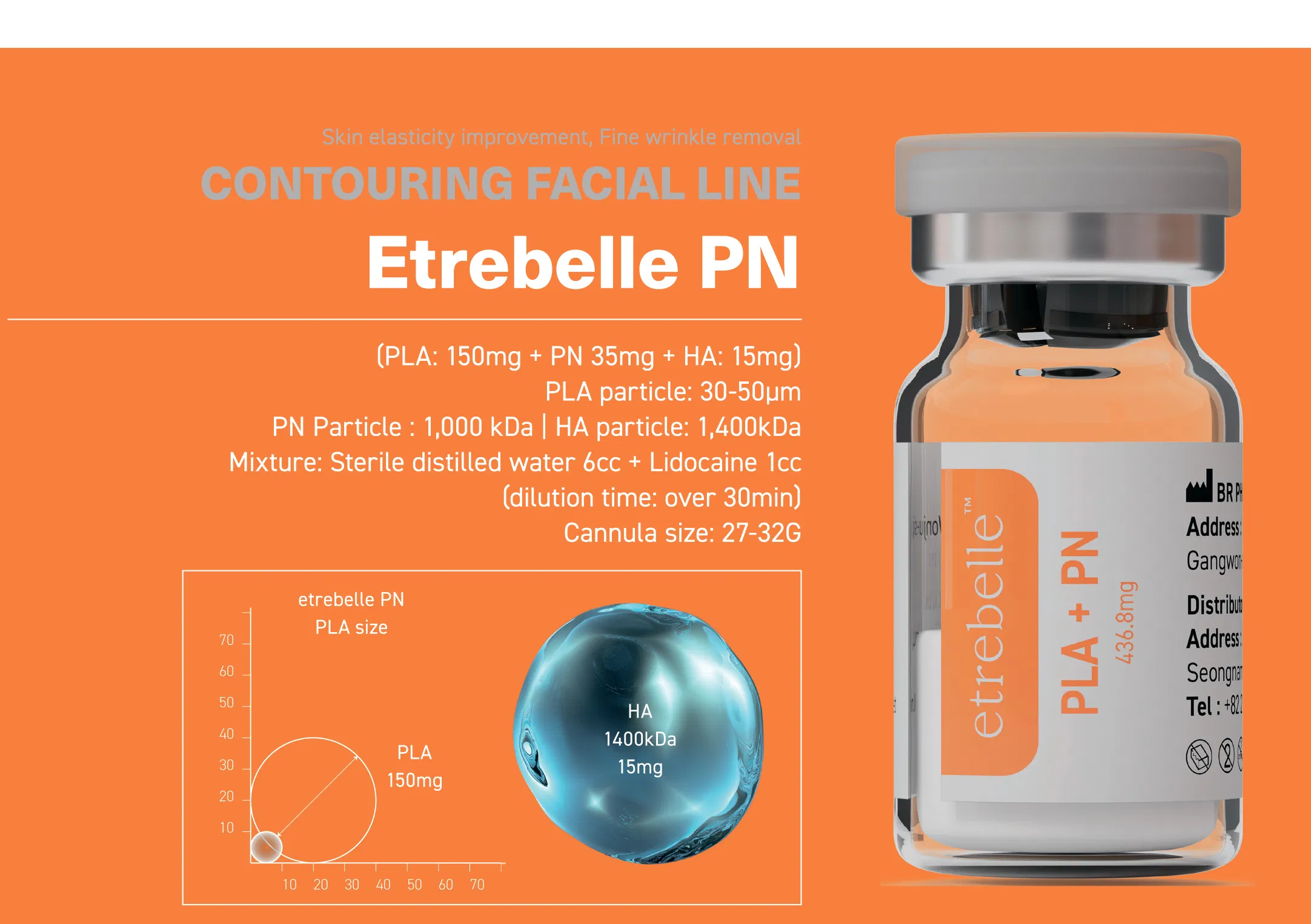Etrebelle PN · product information