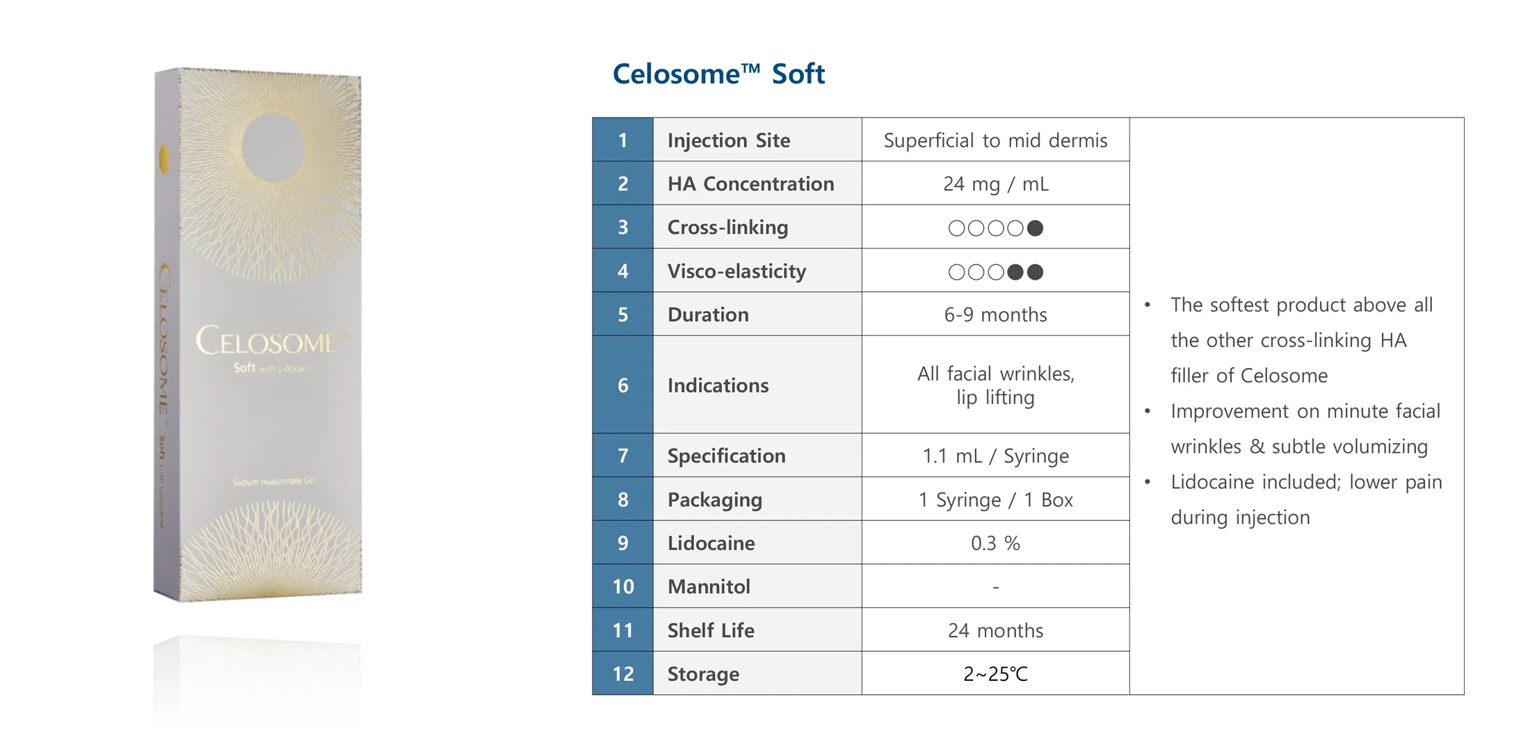 Celosome SOFT · product information