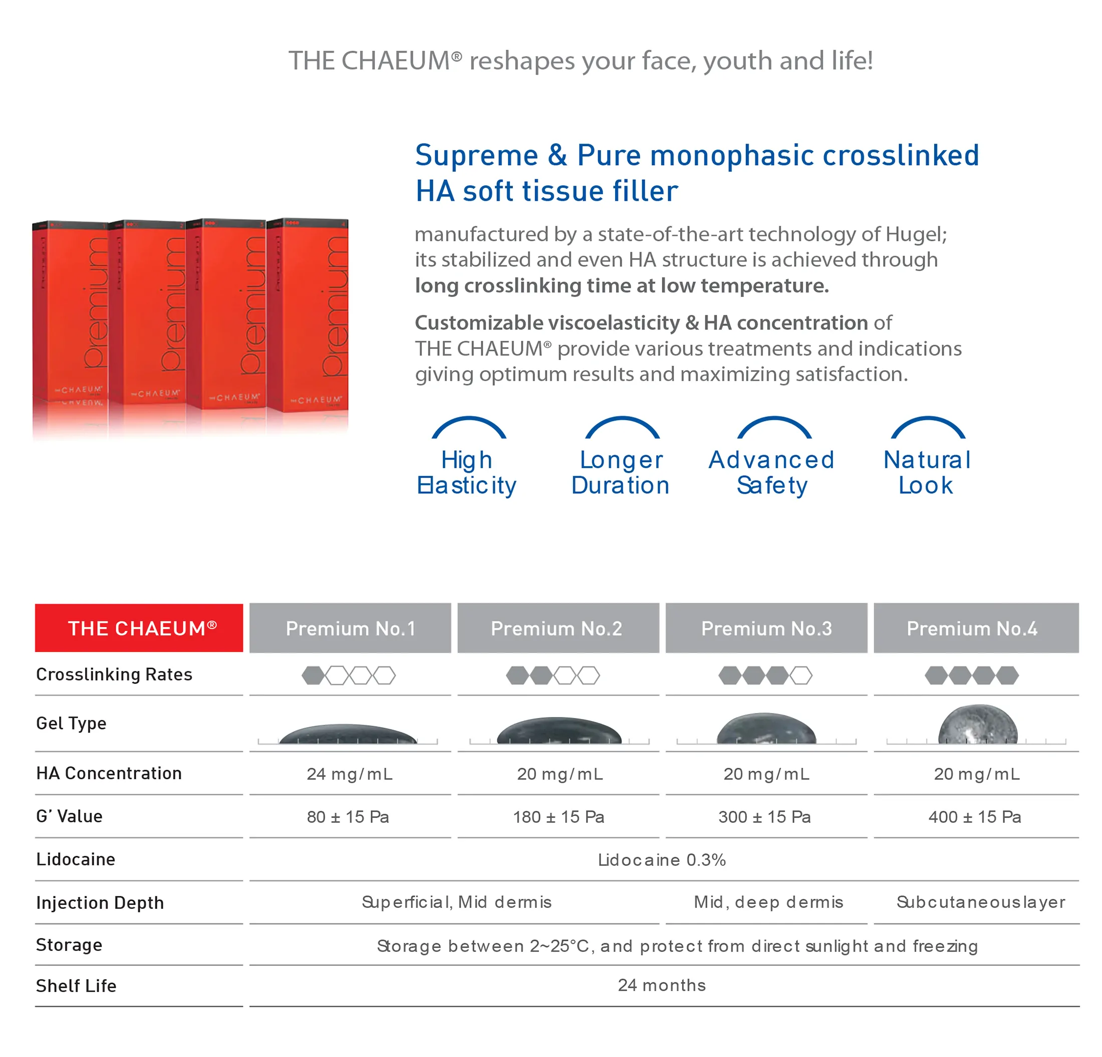 The Chaeum Premium #2 · product information