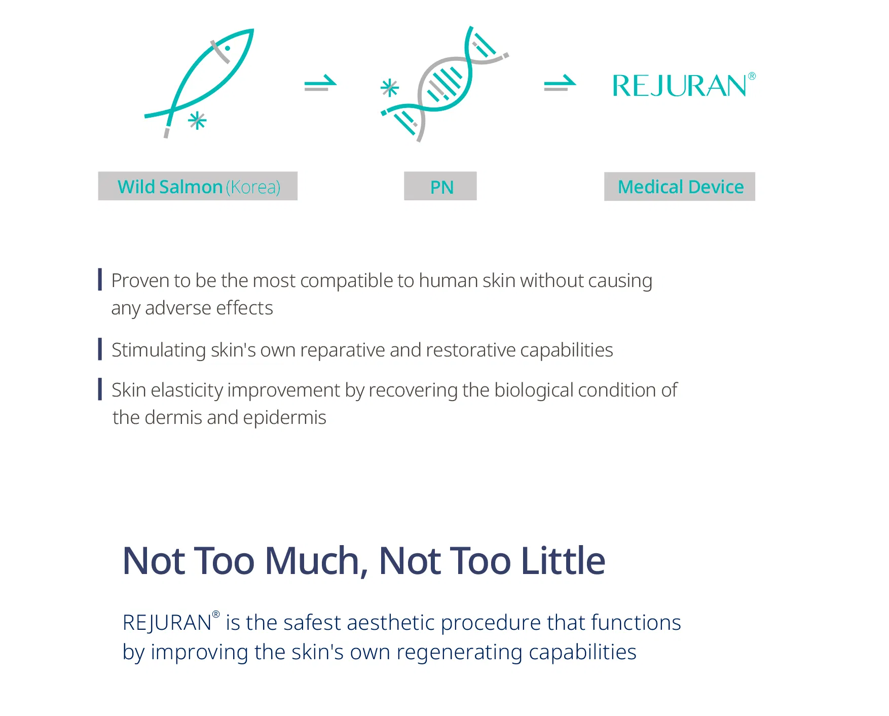 Rejuran HB · product information