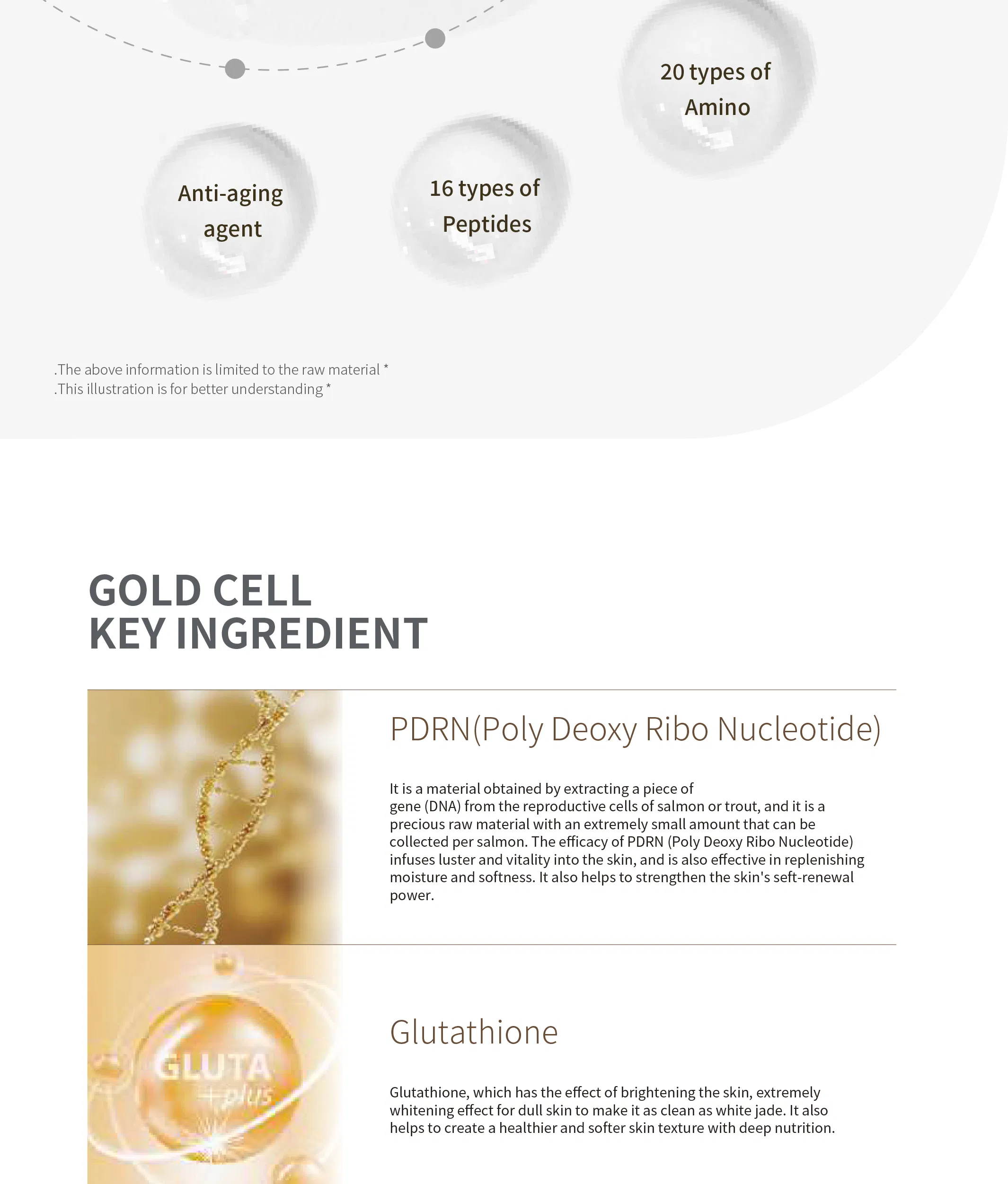 GTM Goldcell 8% · product information