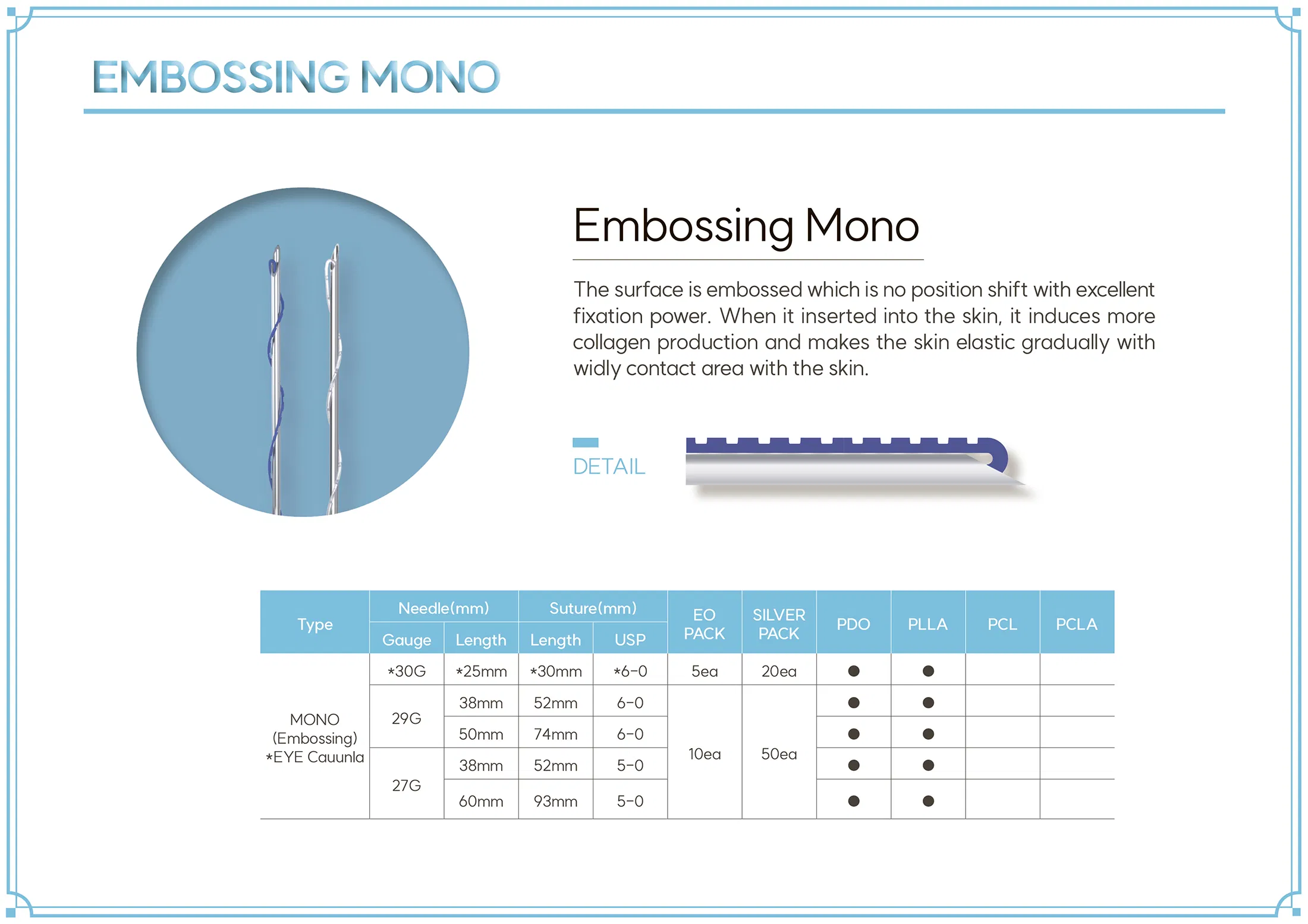 Everline Embossing Mono PDO · product information