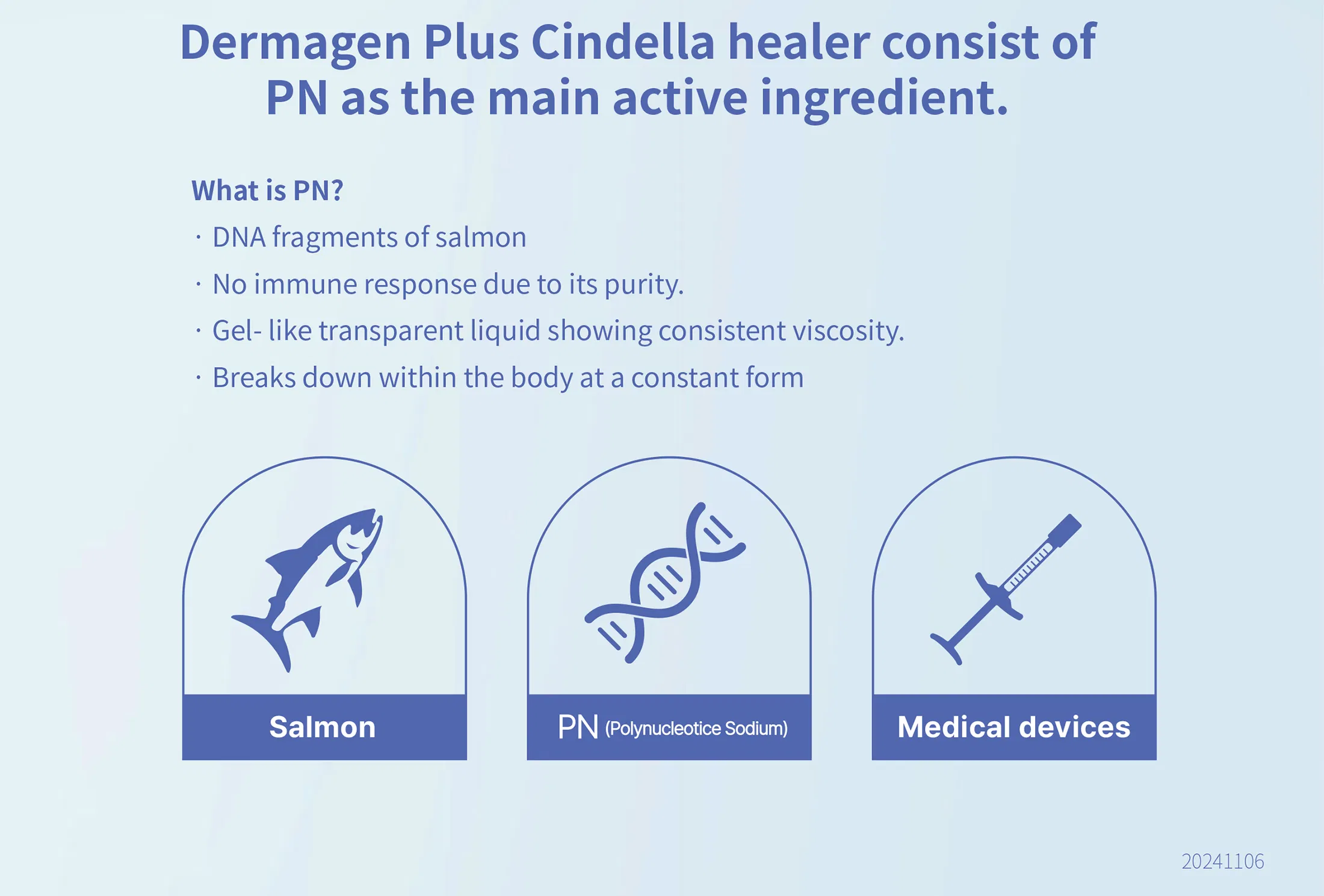 Cindella Healer · product information