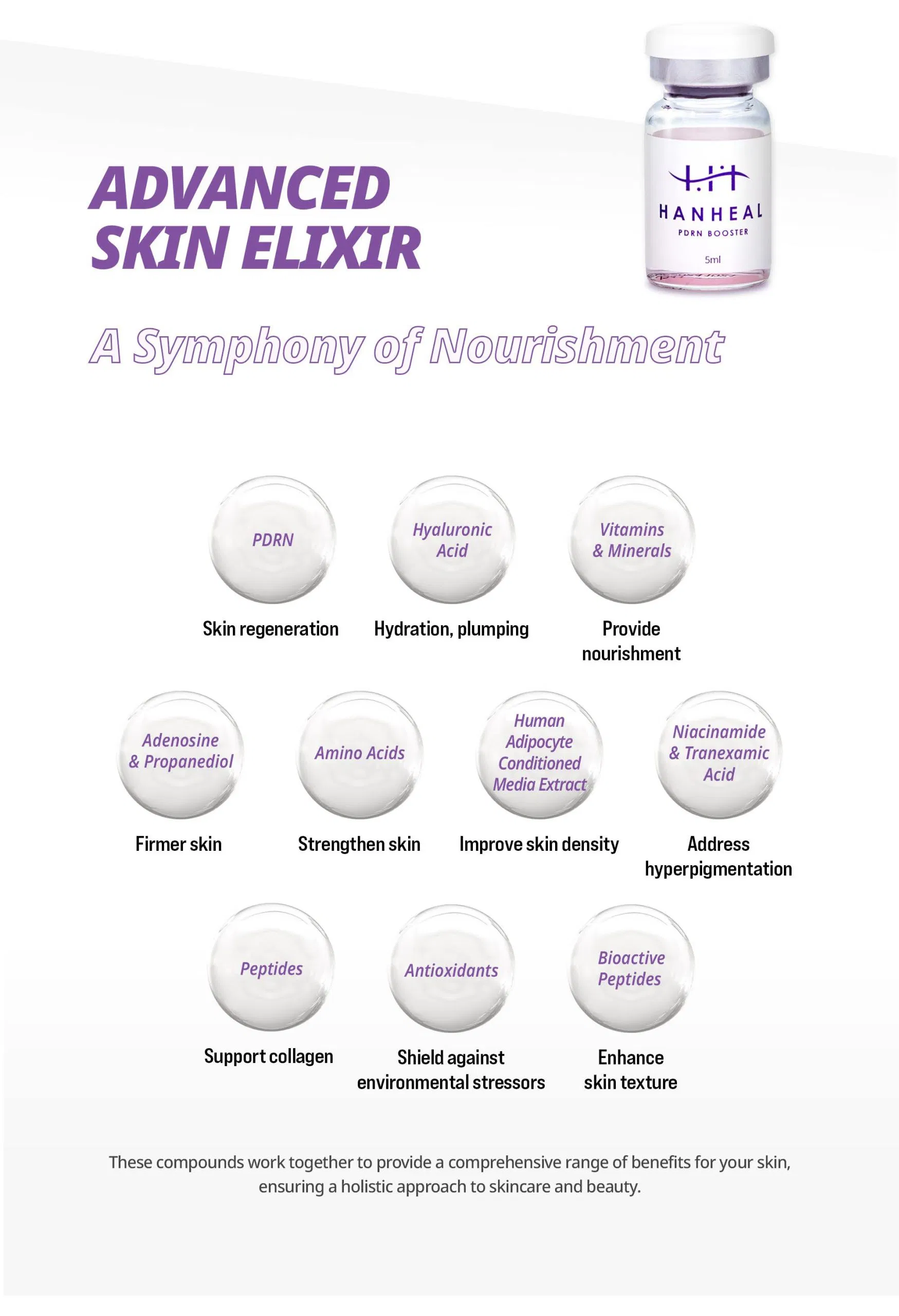 Hanheal PDRN Booster · product information