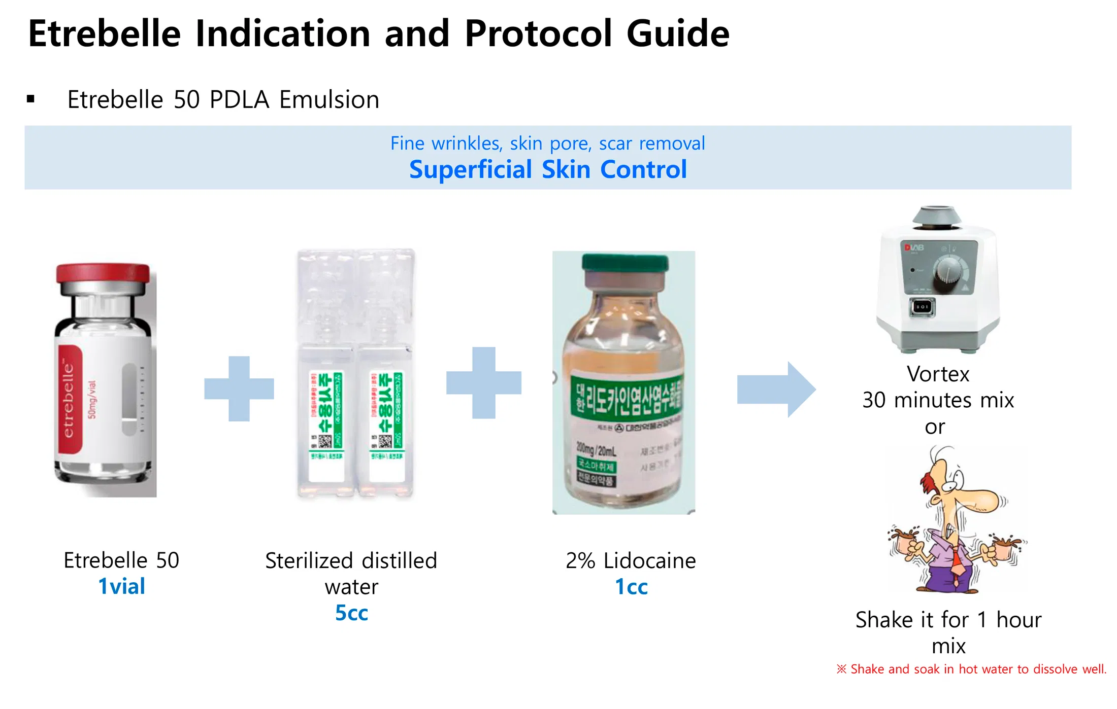 Etrebelle 50 mg · product information
