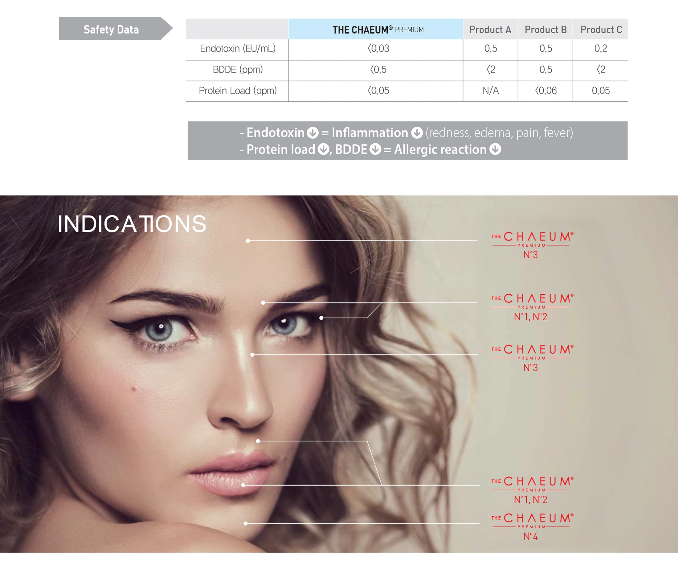 The Chaeum Premium #2 · product information