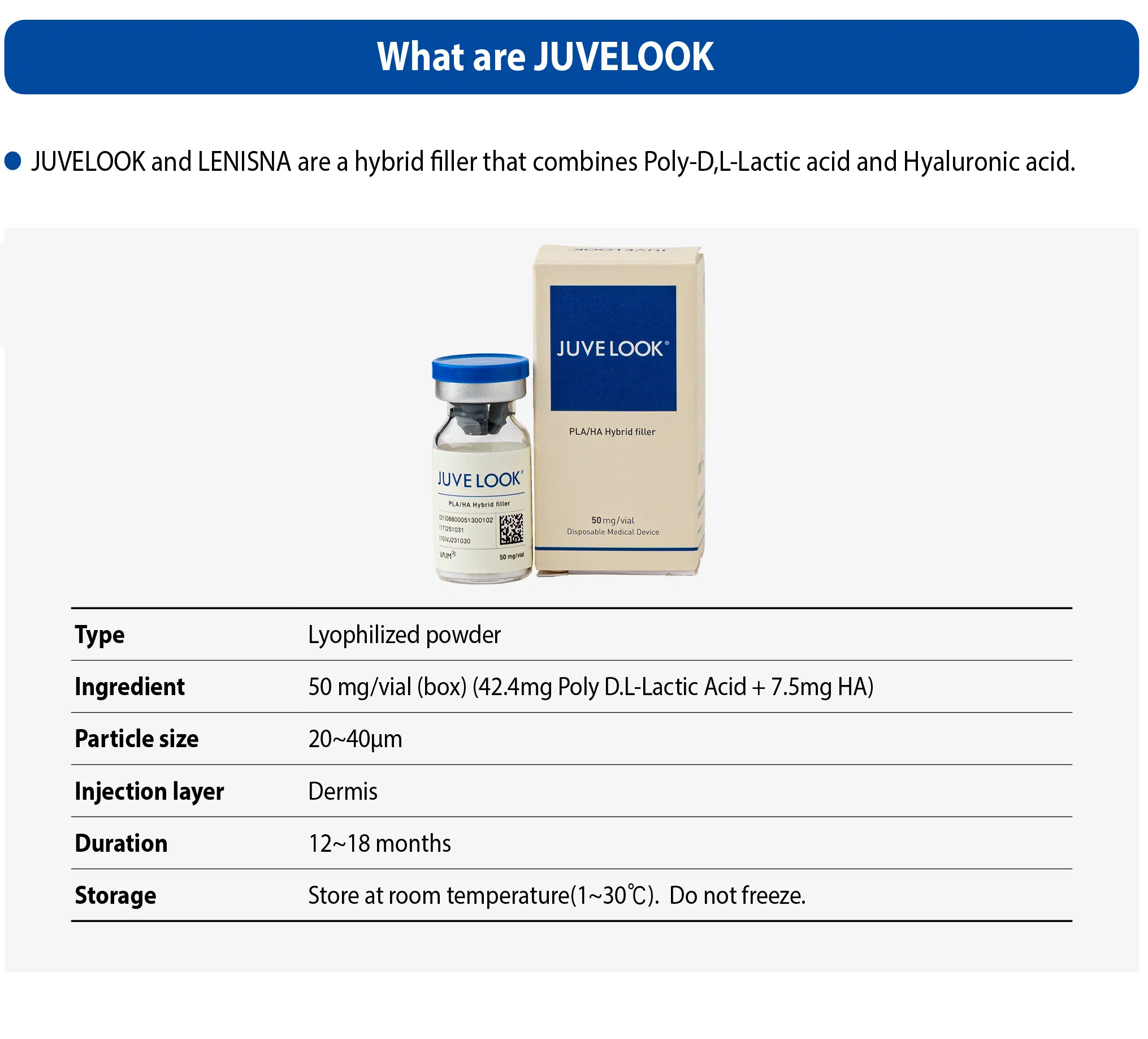 Juvelook (50mg) · product information