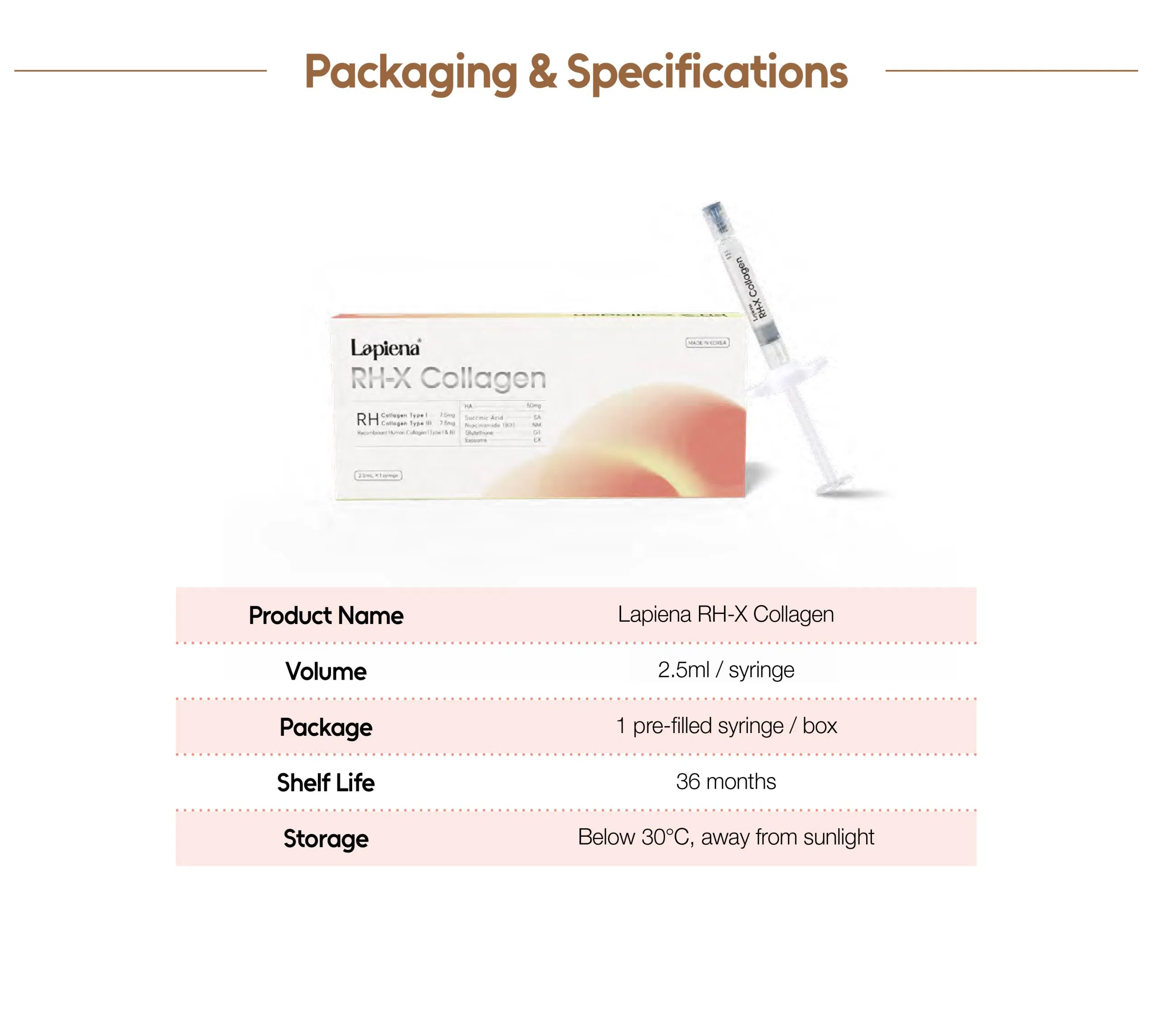 Lapiena RH-X Collagen · product information