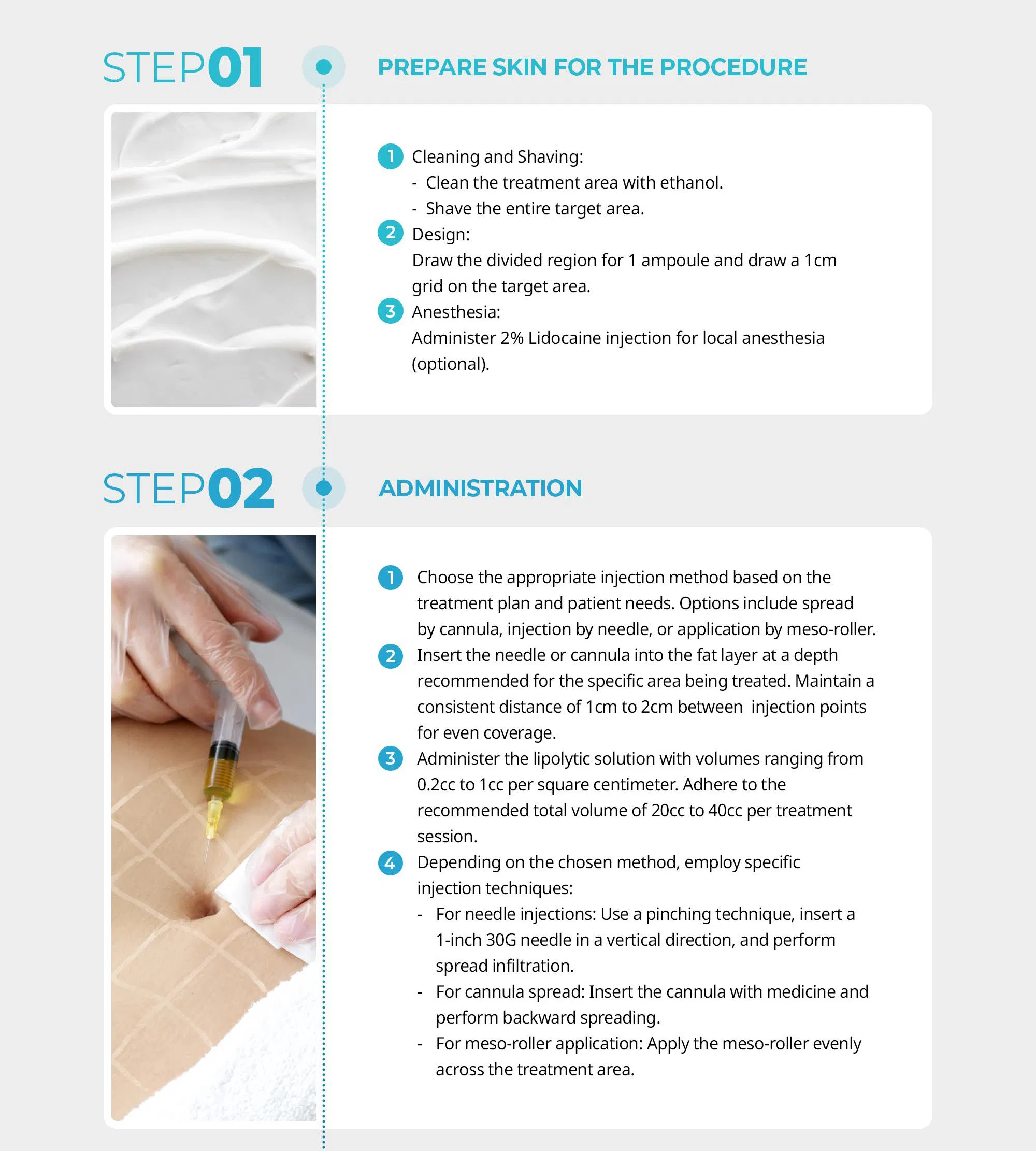 Dr. Lipo+ PPC solution (Body) · product information