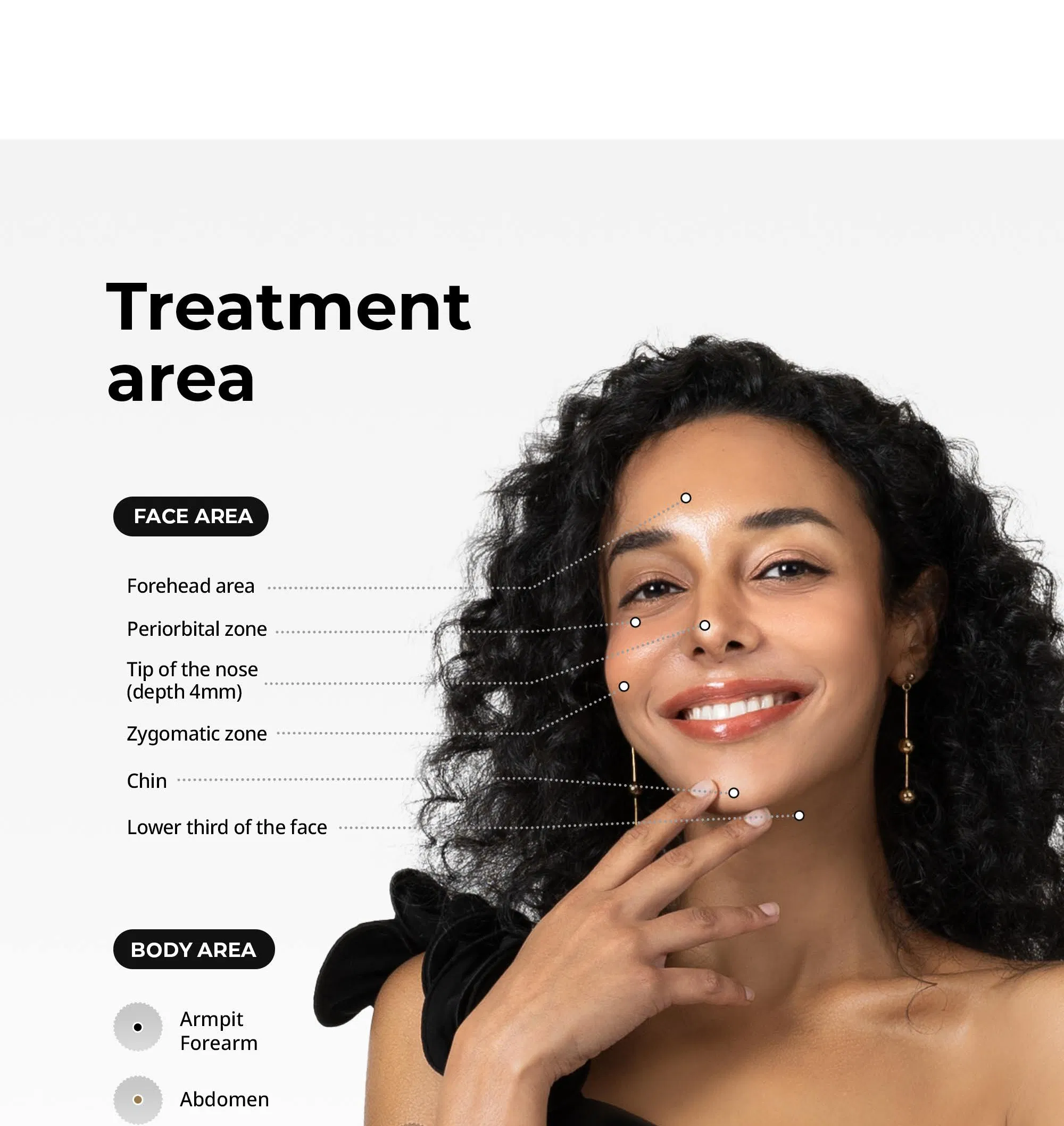 Prime Dr.Lipo+ · product information