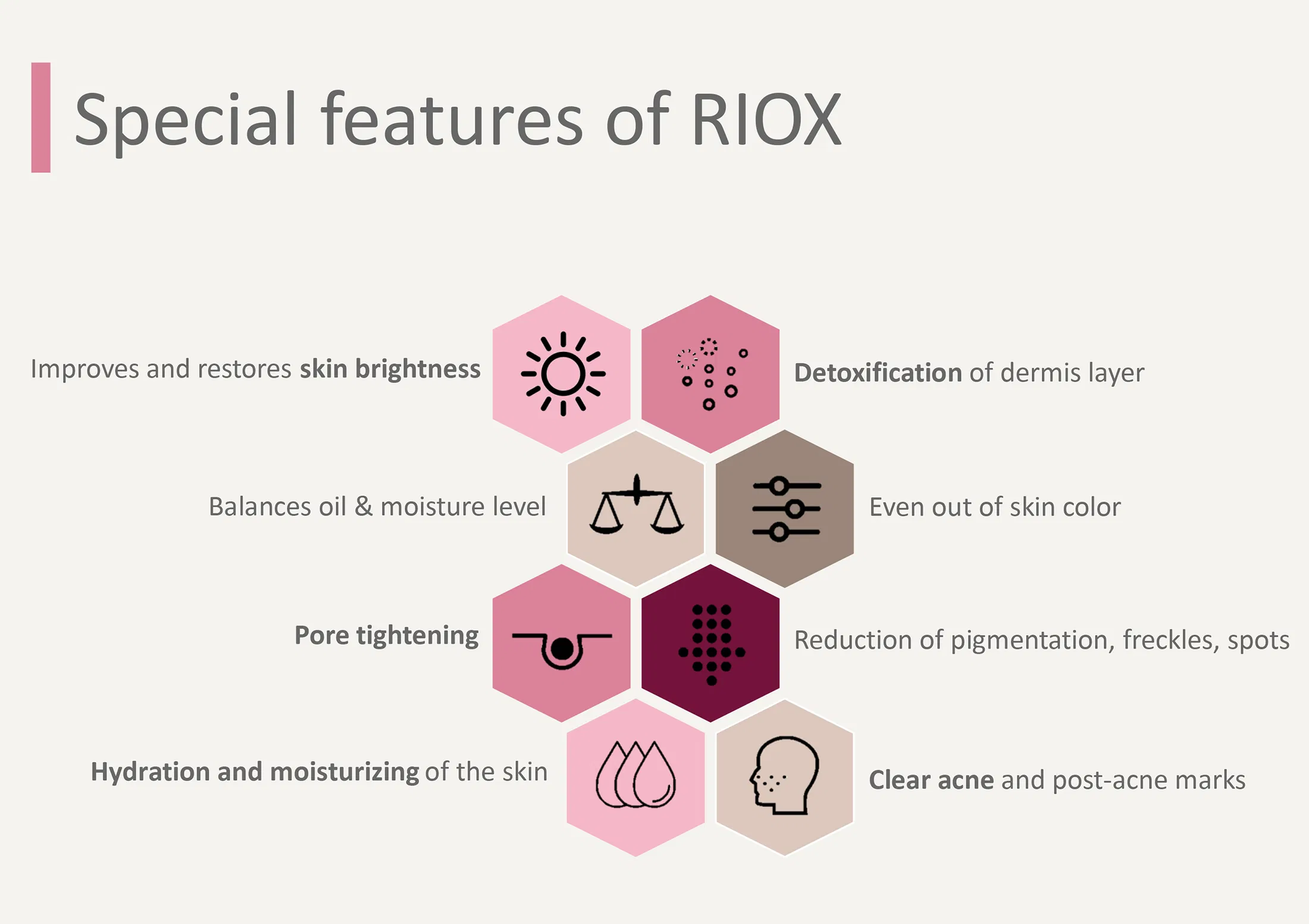 Riox, mascarilla de carbono CO2 rica en oxígeno · información del producto