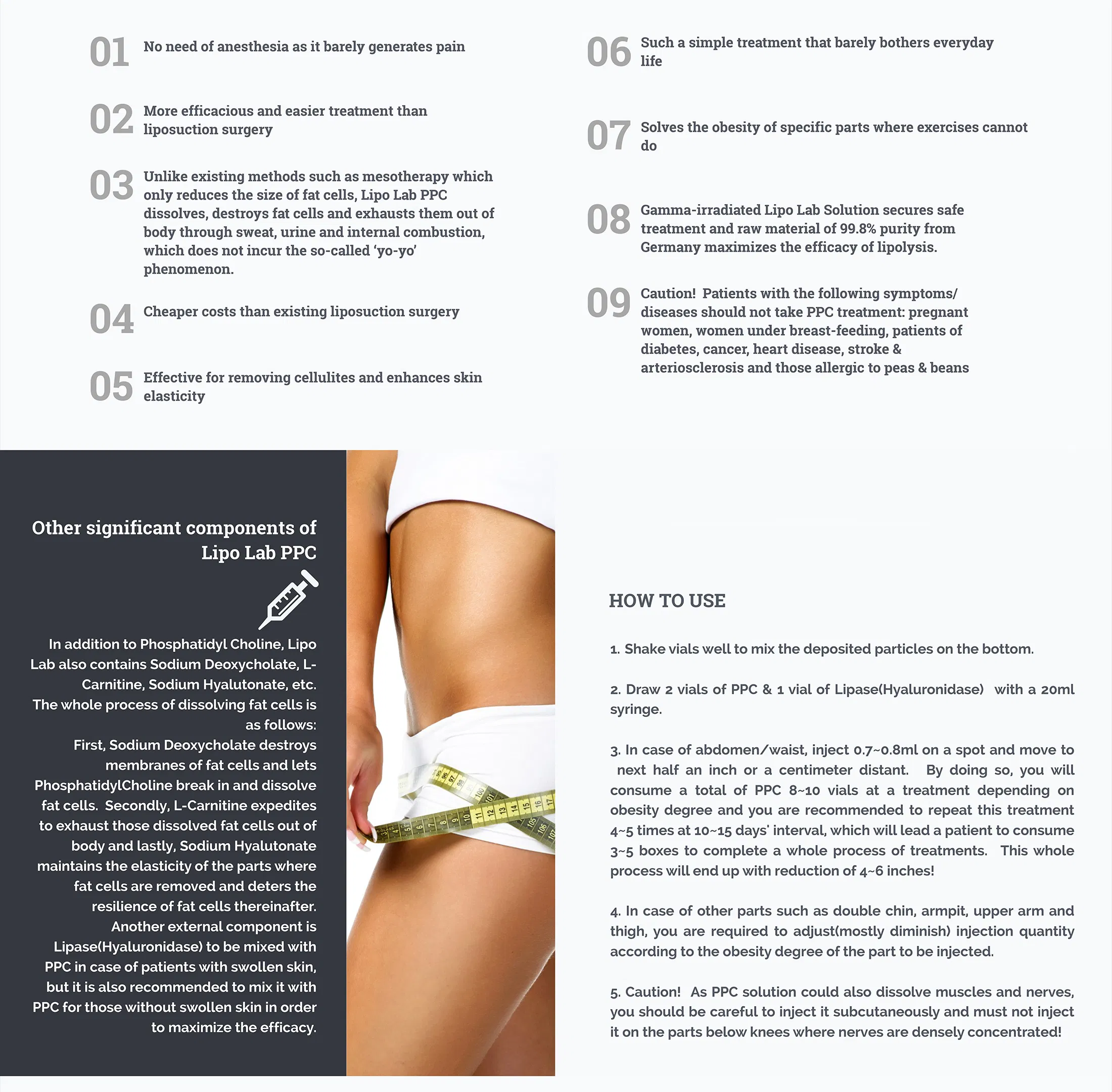 Lipo Lab PPC Solution · product information