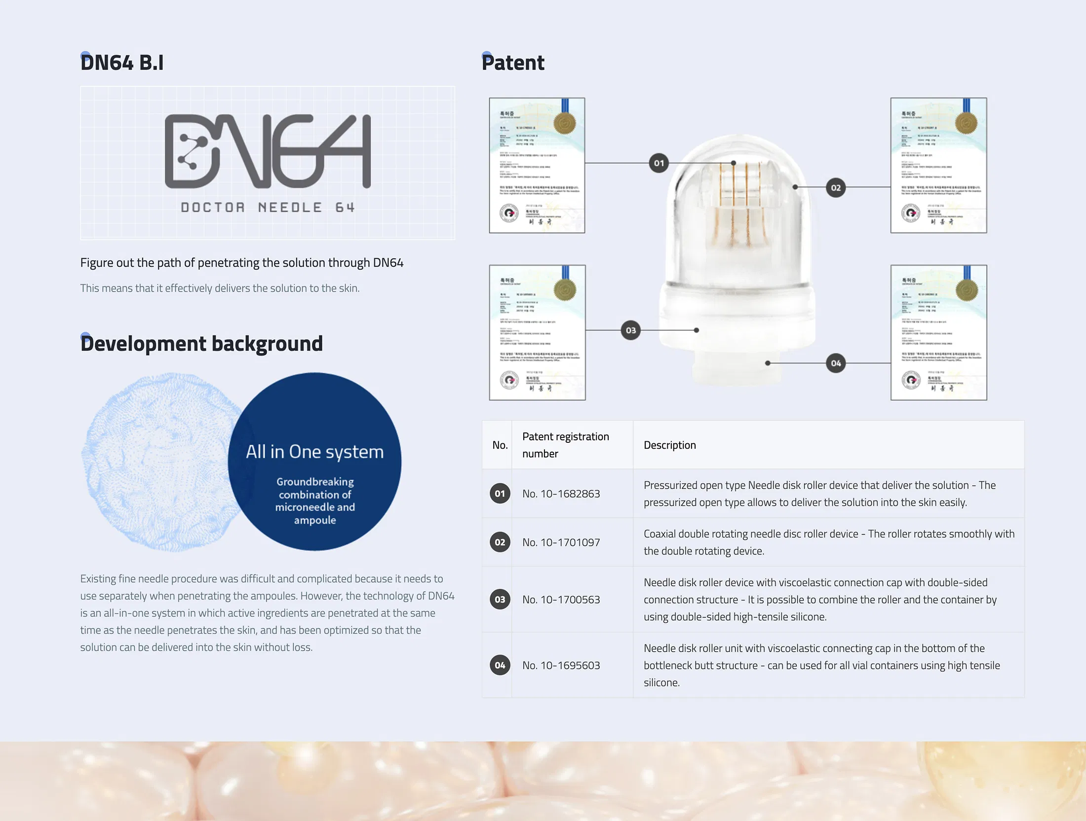 SkinCulture DN64 0.25mm 1 unidad · información del producto