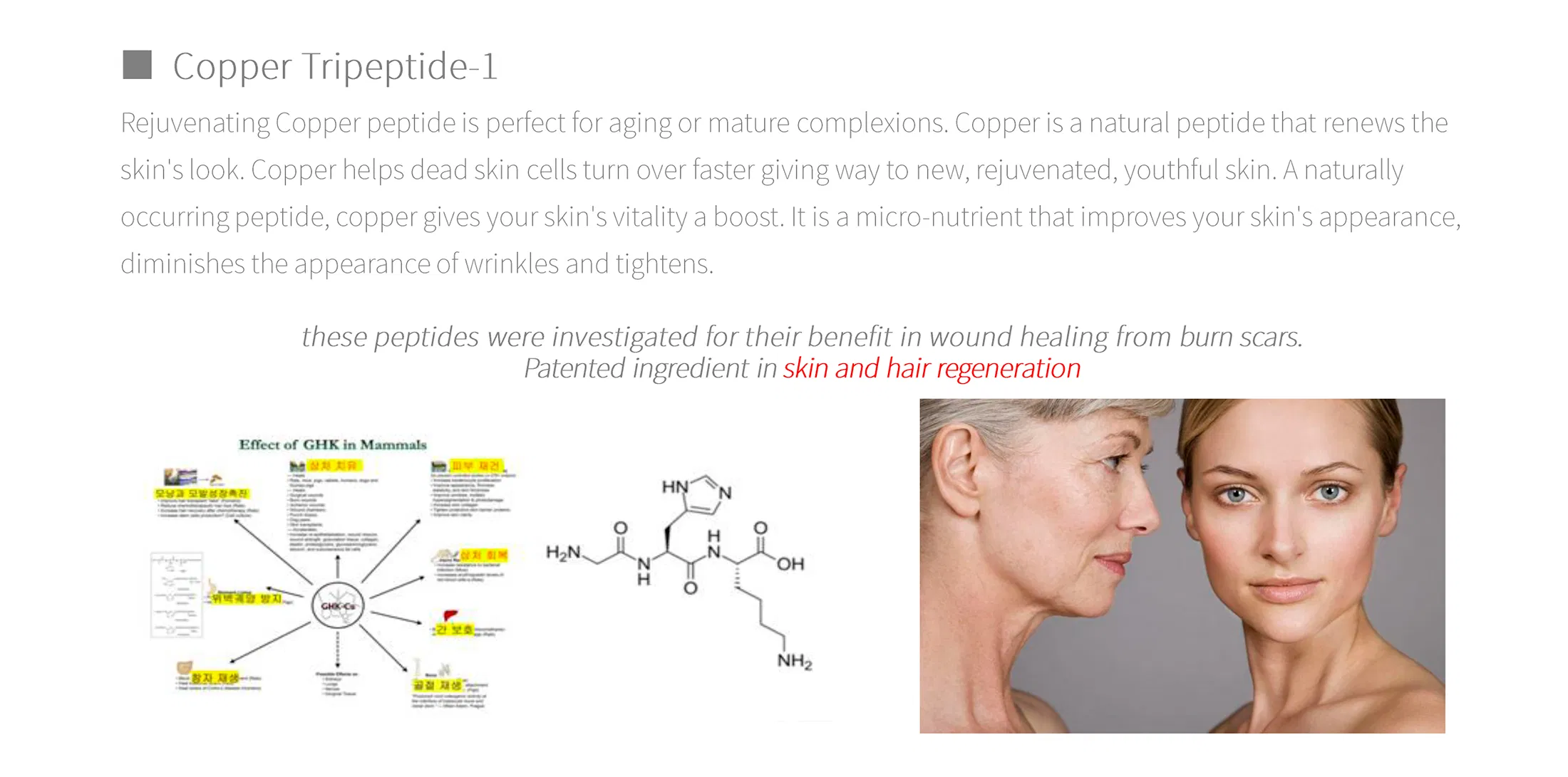 Curenex Rejuvenating Solution · product information