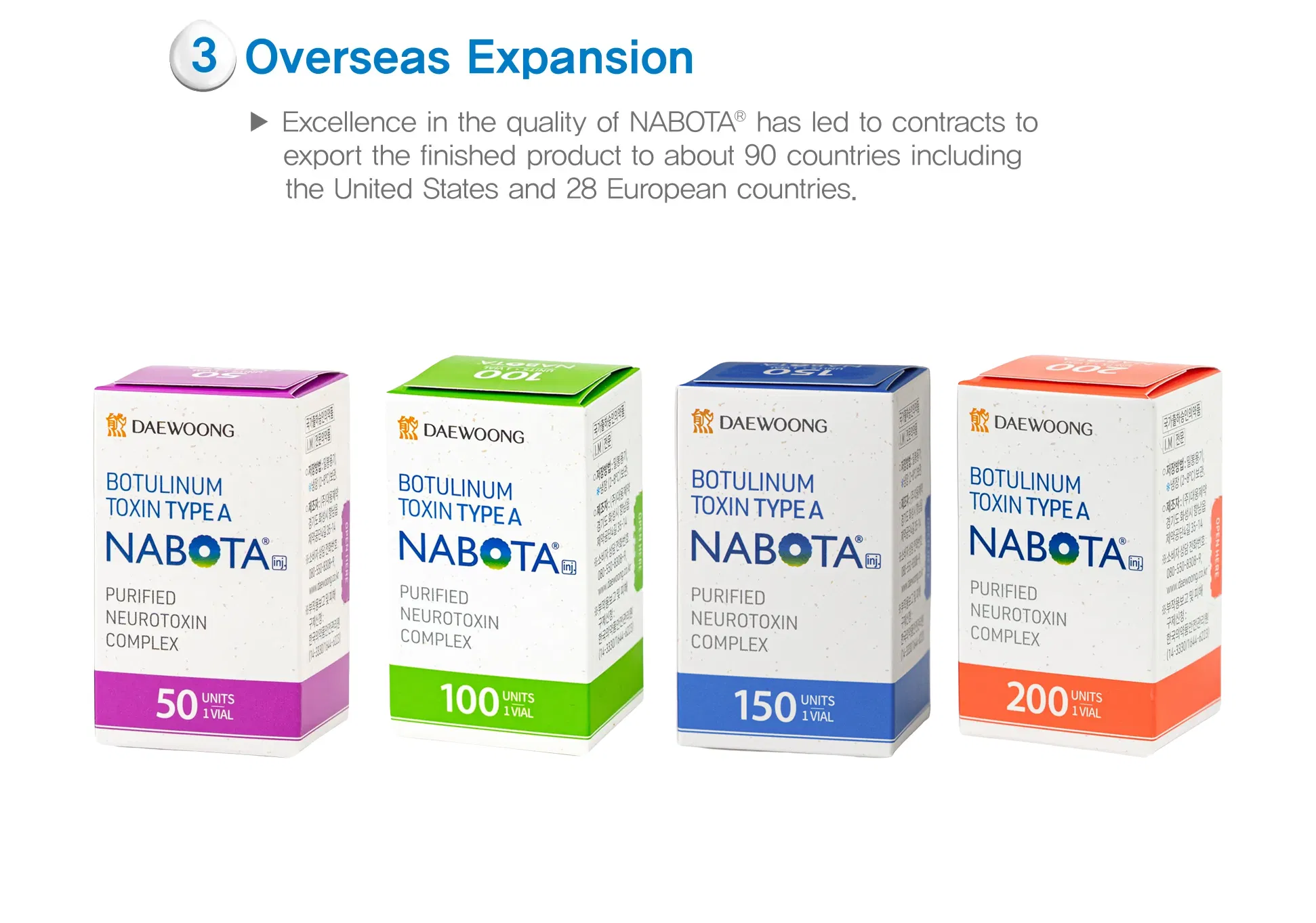 Nabota 150 Units · product information